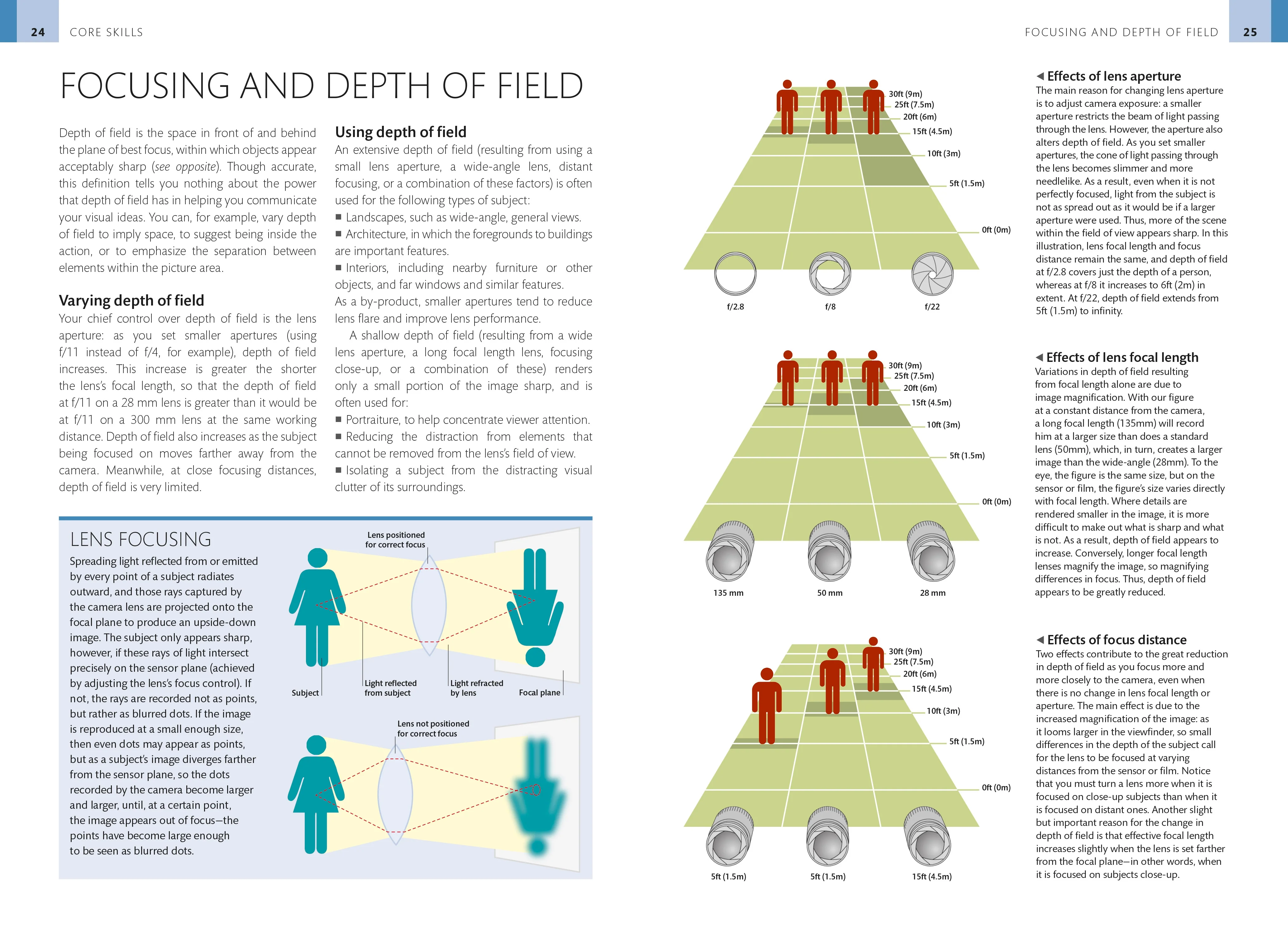 Digital Photographer's Handbook - Image 5