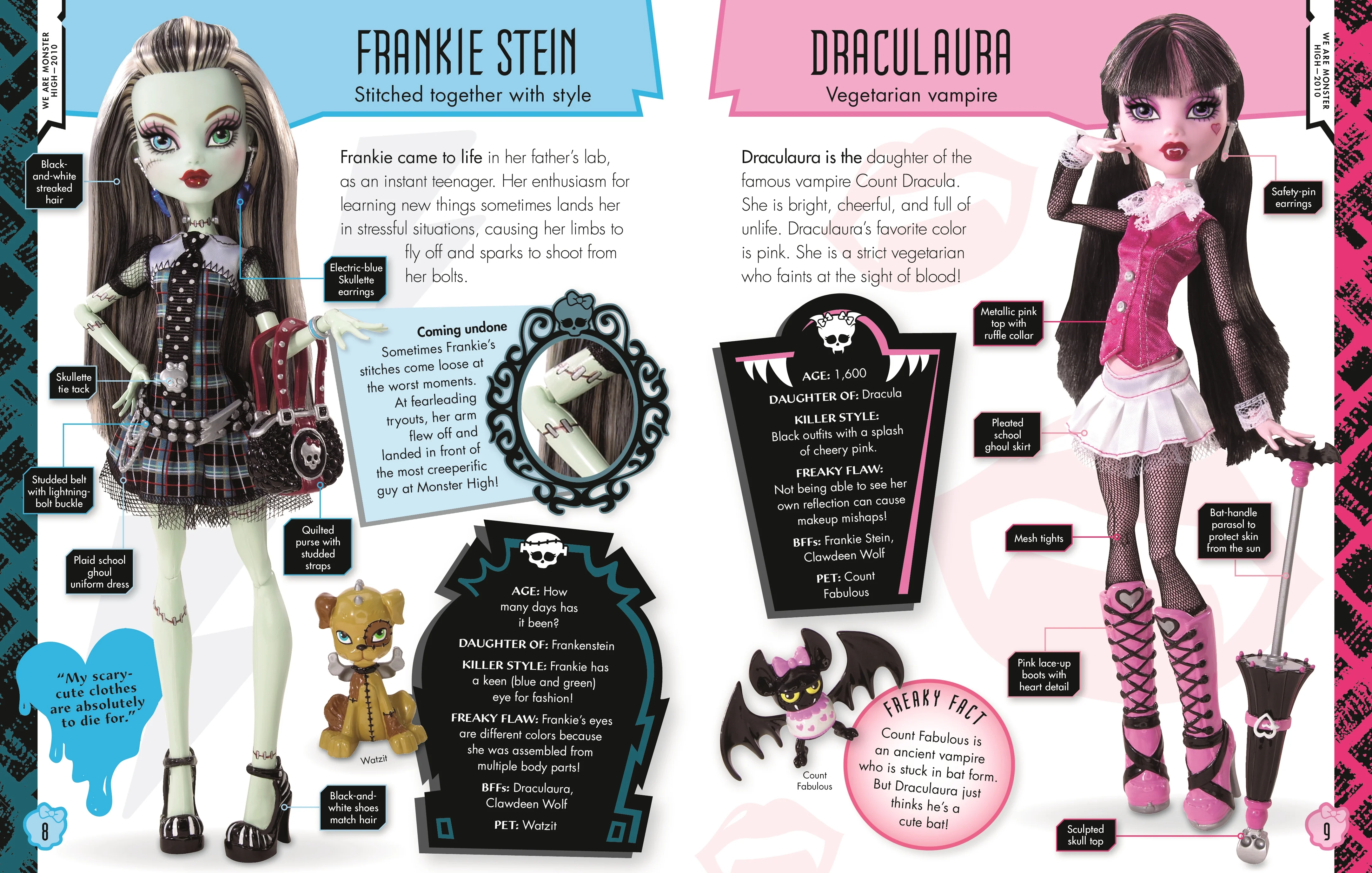 Monster High Character Encyclopedia - Image 2