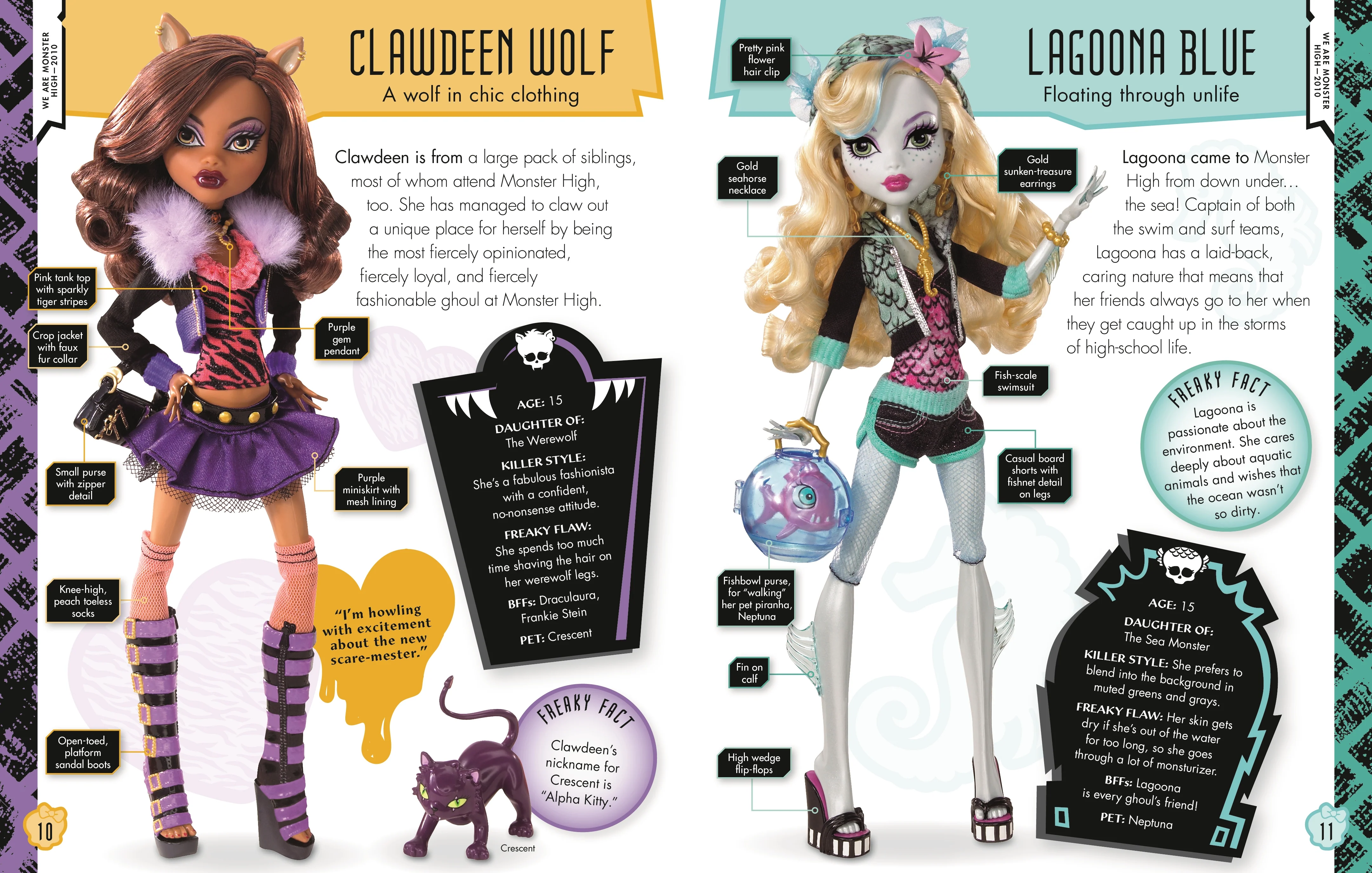 Monster High Character Encyclopedia - Image 3