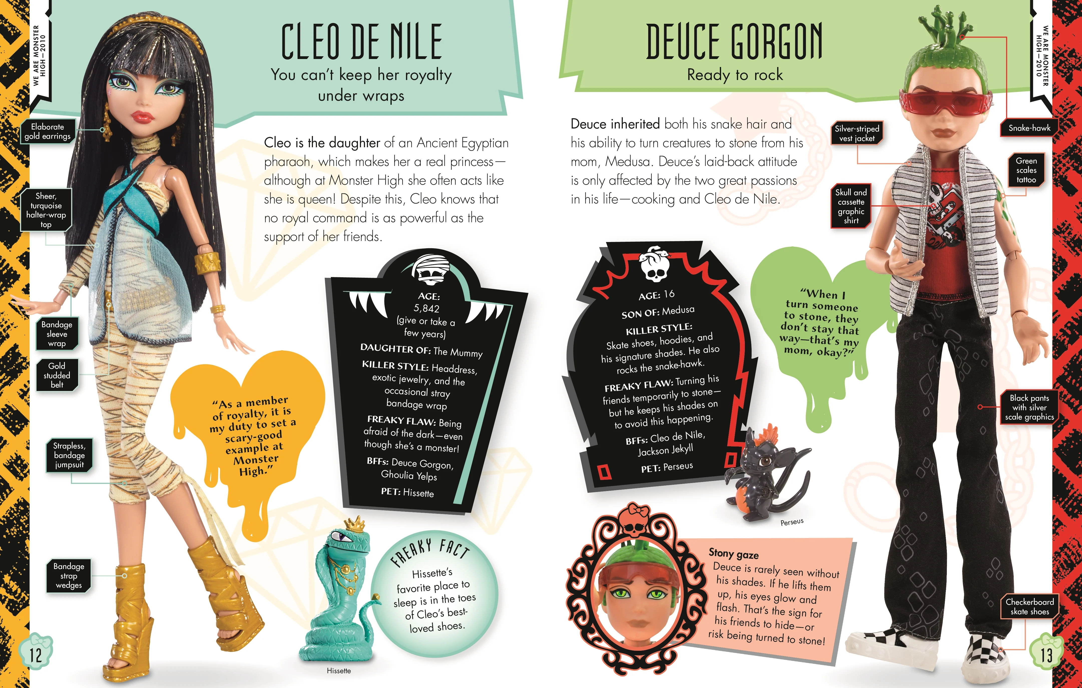 Monster High Character Encyclopedia - Image 4