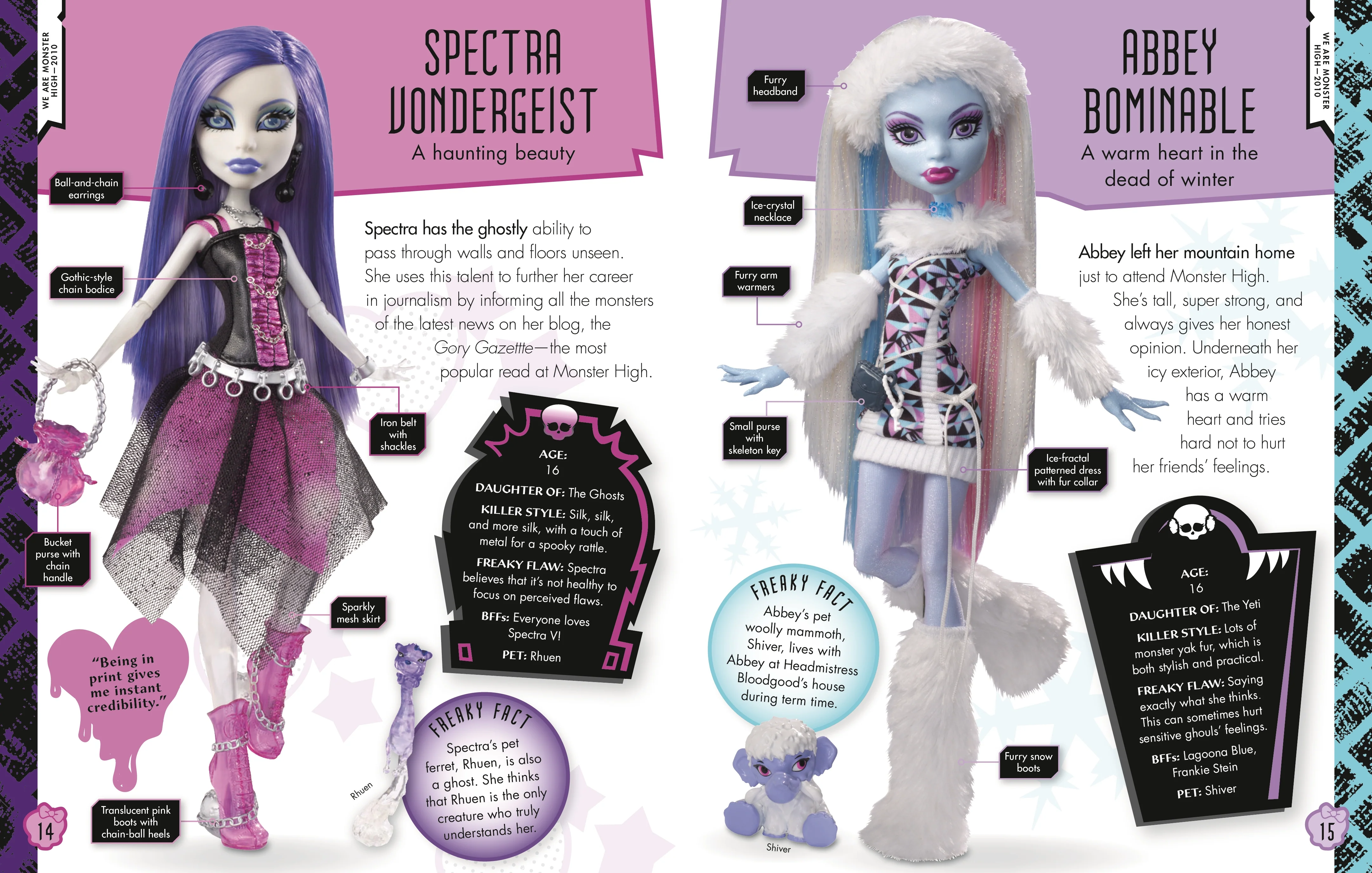 Monster High Character Encyclopedia - Image 5