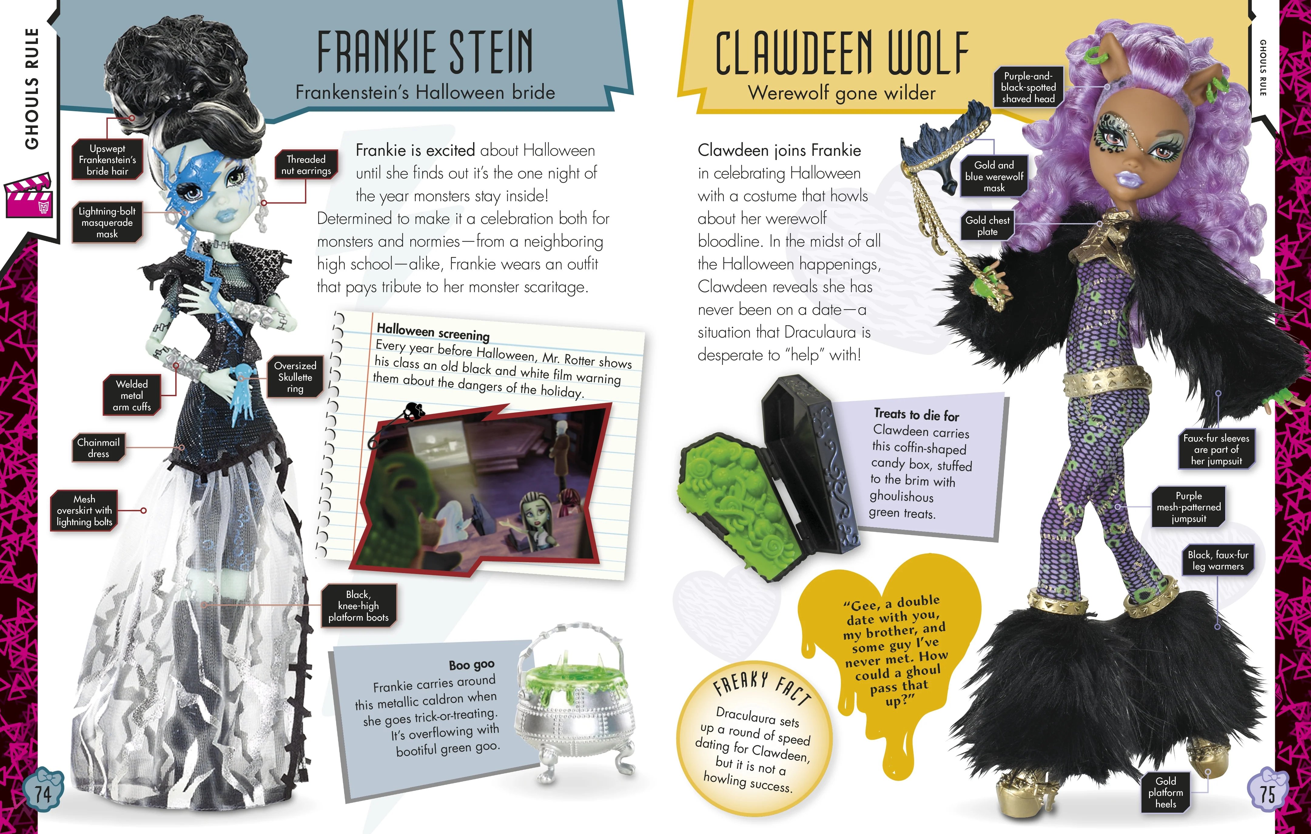 Monster High Character Encyclopedia - Image 6