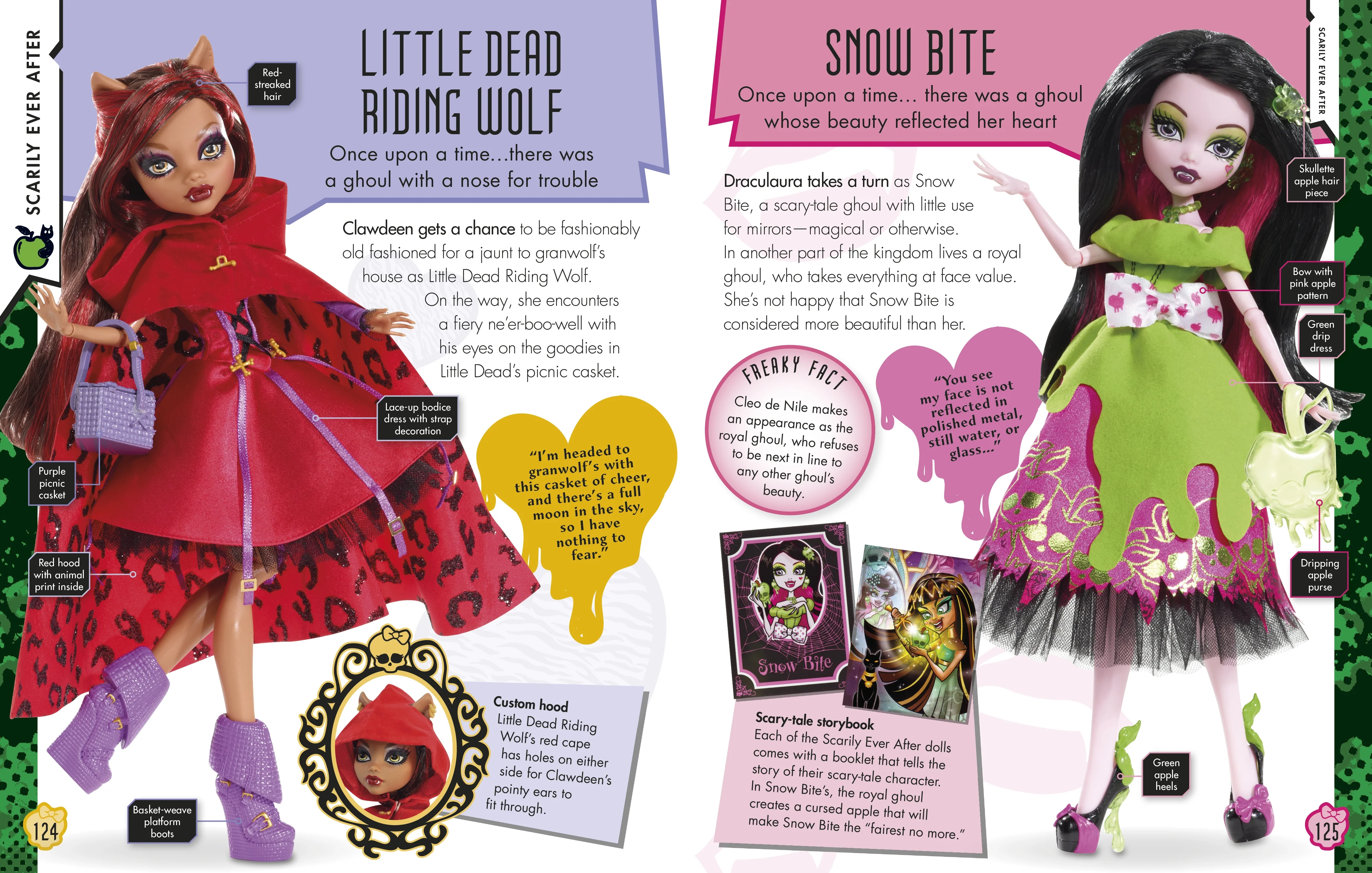 Monster High Character Encyclopedia - Image 7