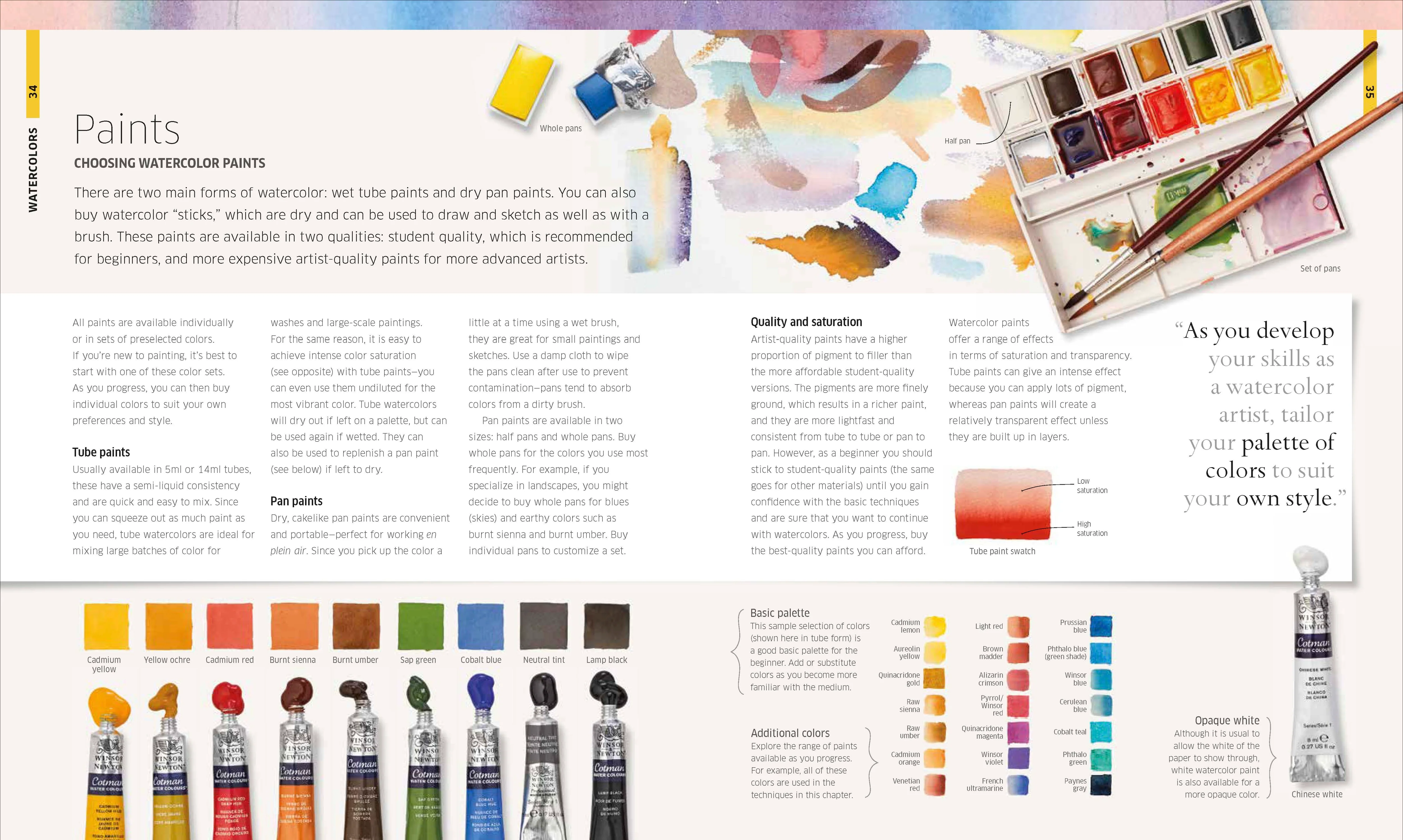 Artist's Painting Techniques - Image 2