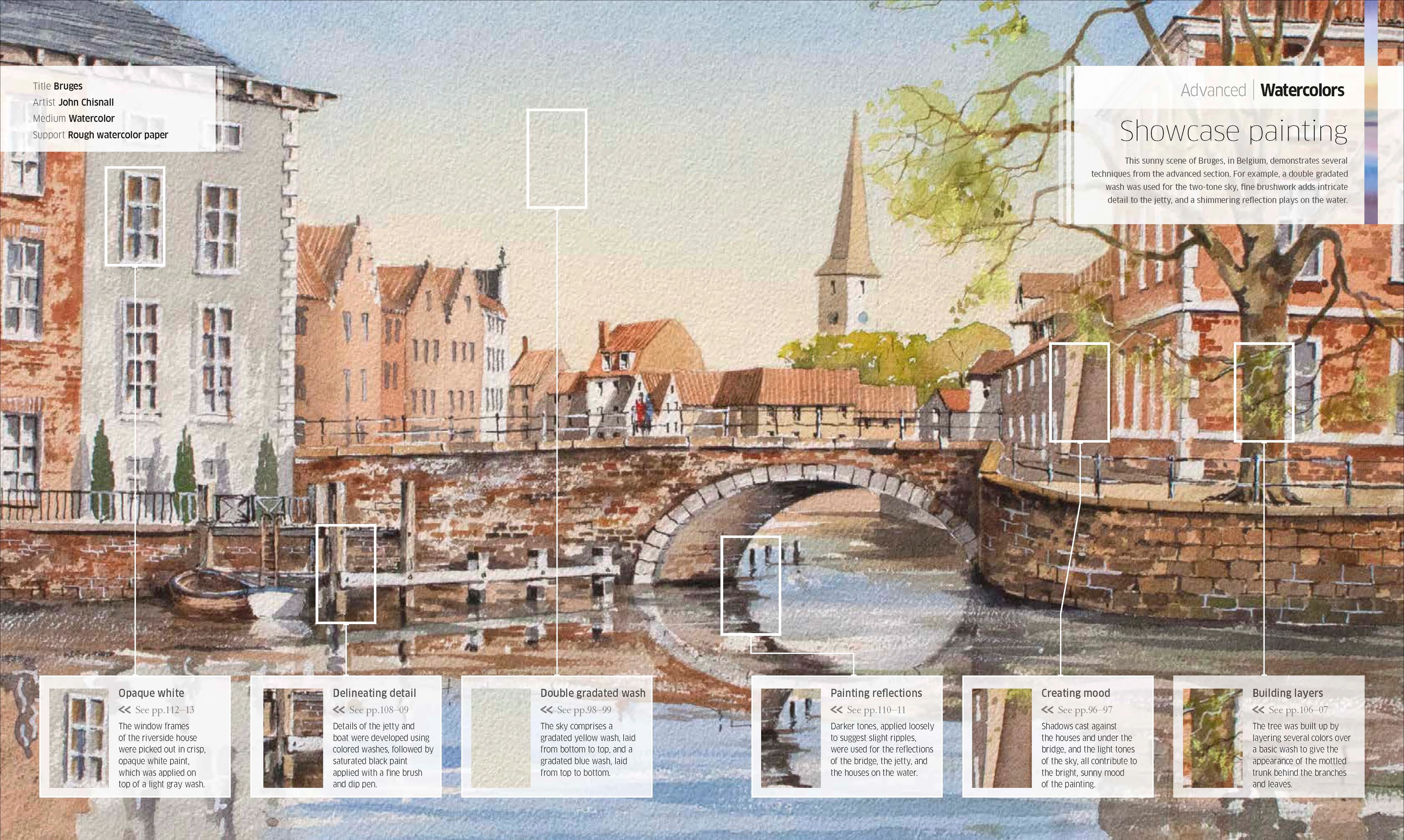 Artist's Painting Techniques - Image 3