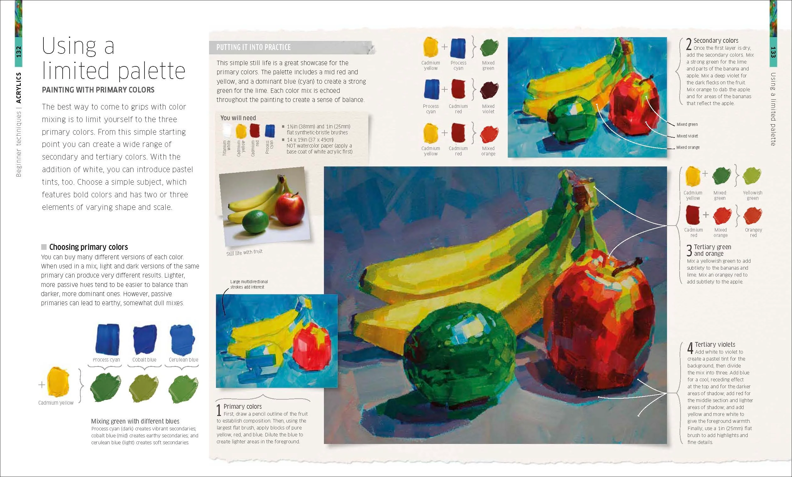 Artist's Painting Techniques - Image 4