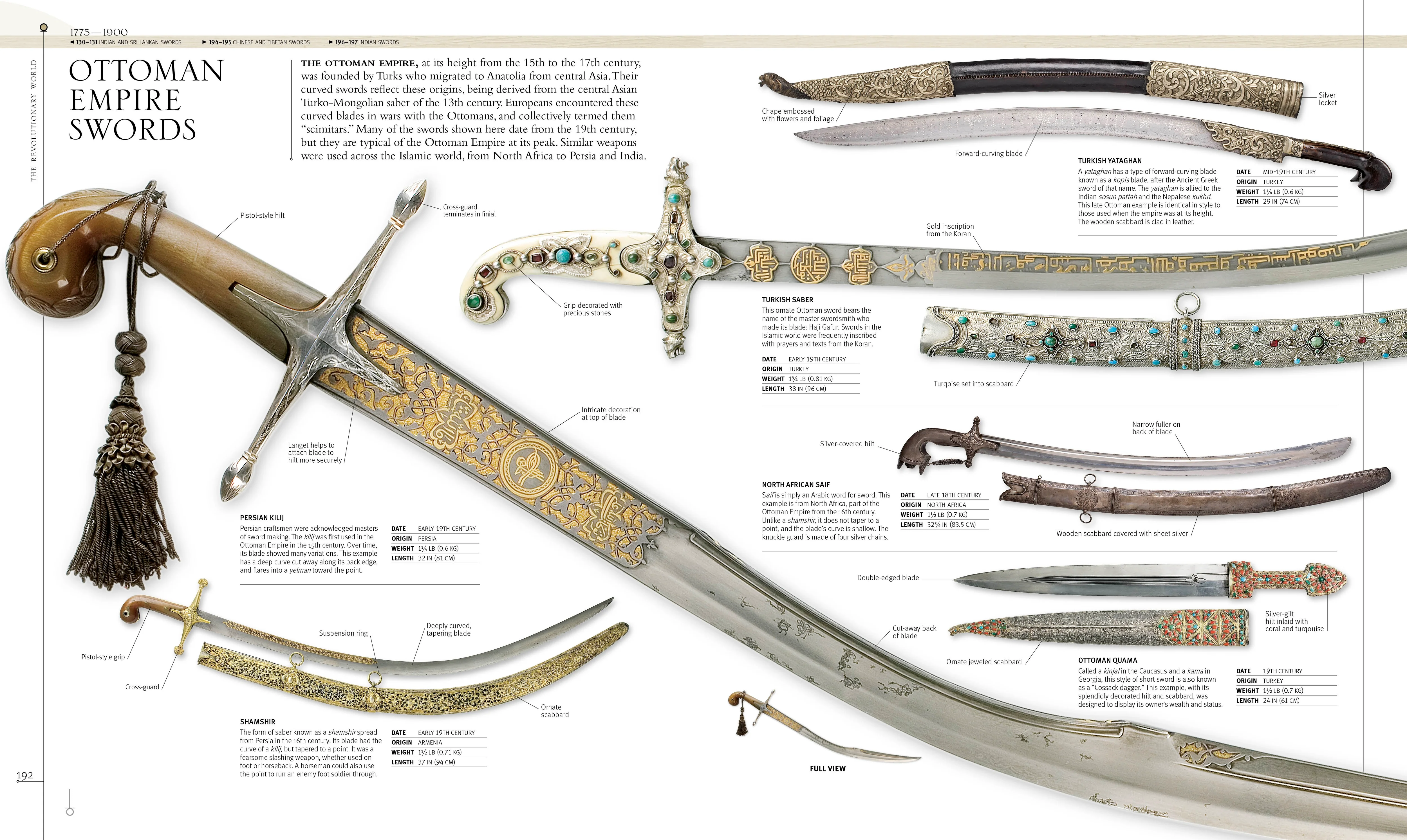Weapon - Image 3
