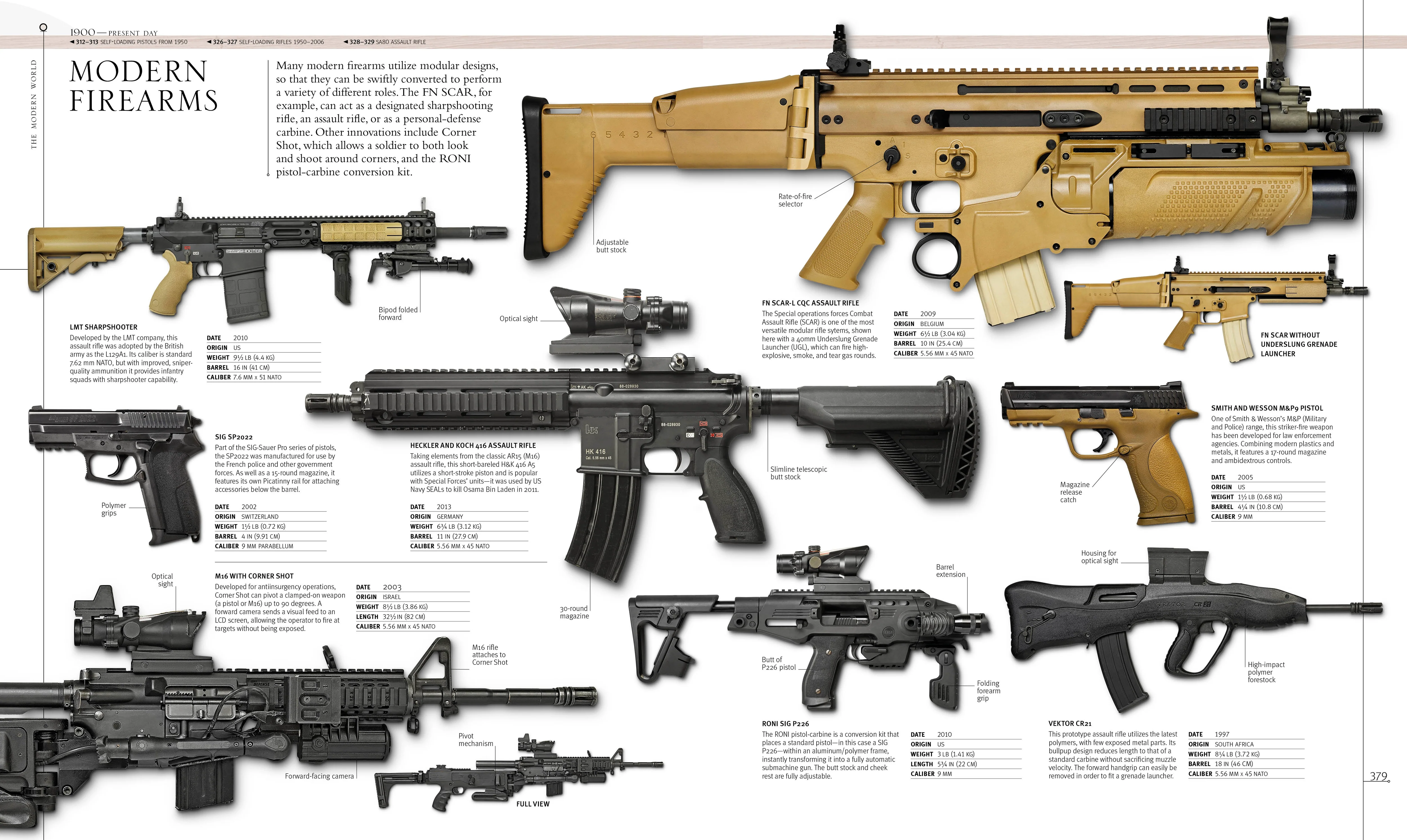 Weapon - Image 5