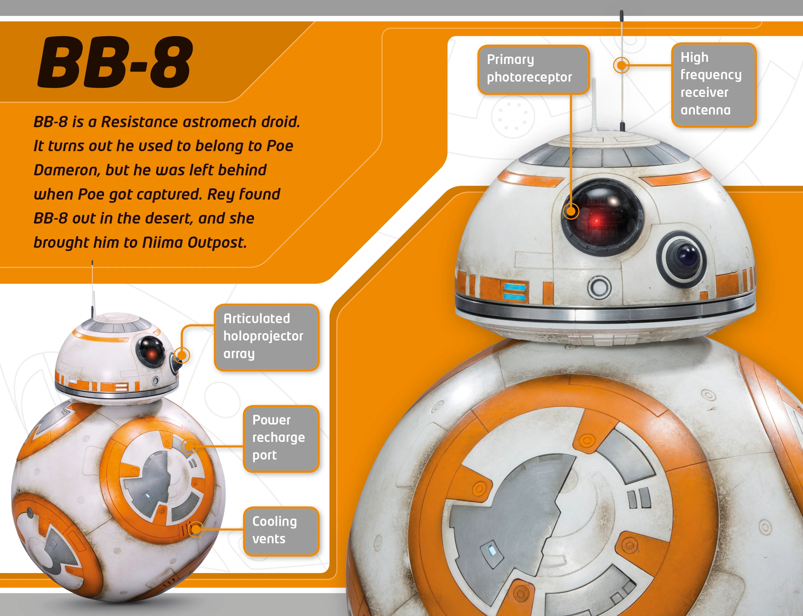 DK Readers L3: Star Wars: Finn's Mission - Image 4