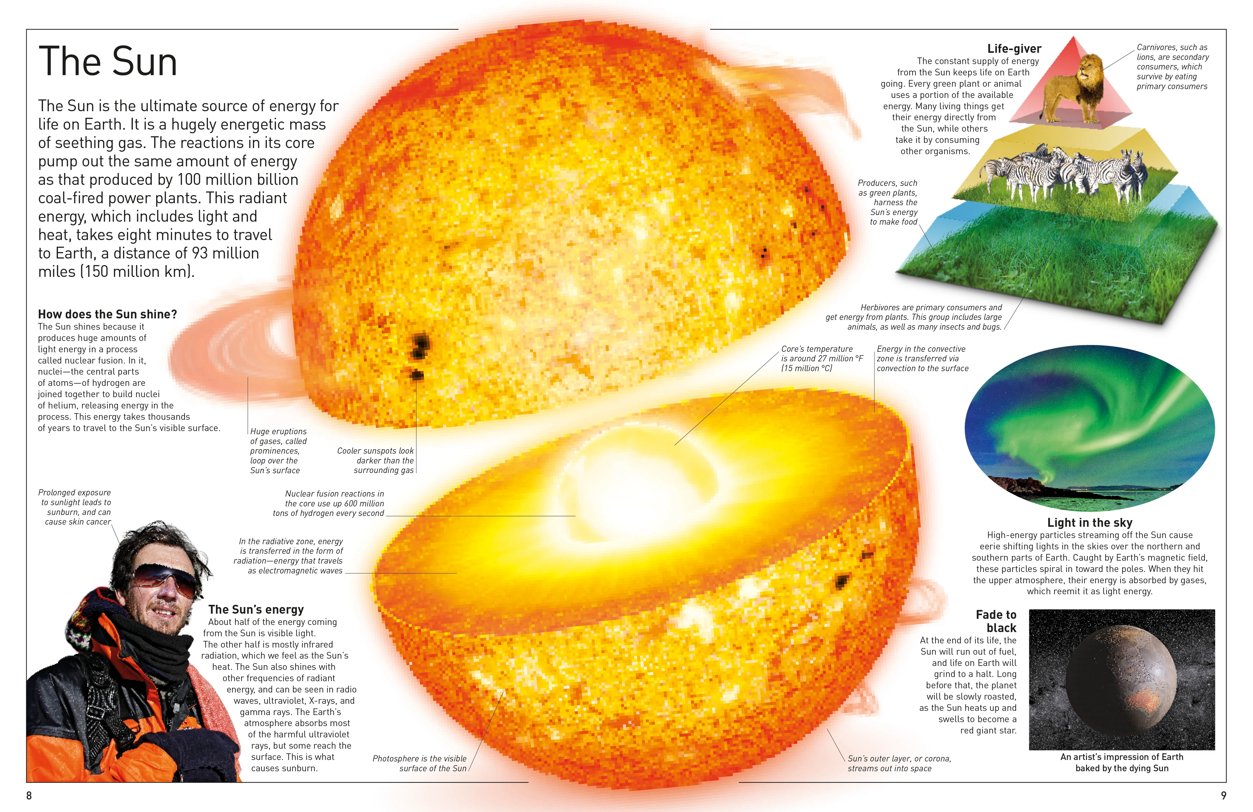 DK Eyewitness Books: Energy - Image 2