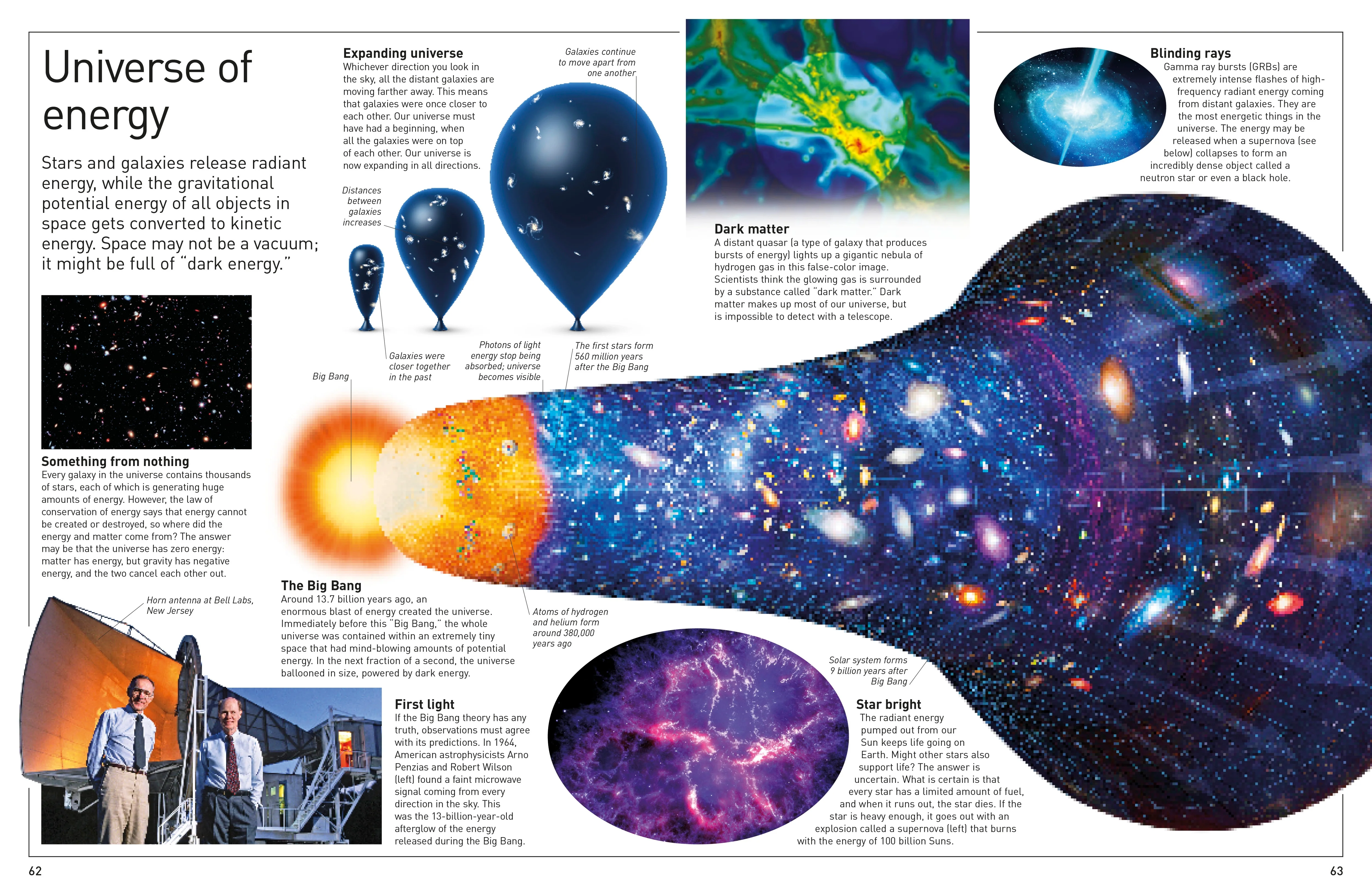 DK Eyewitness Books: Energy - Image 5
