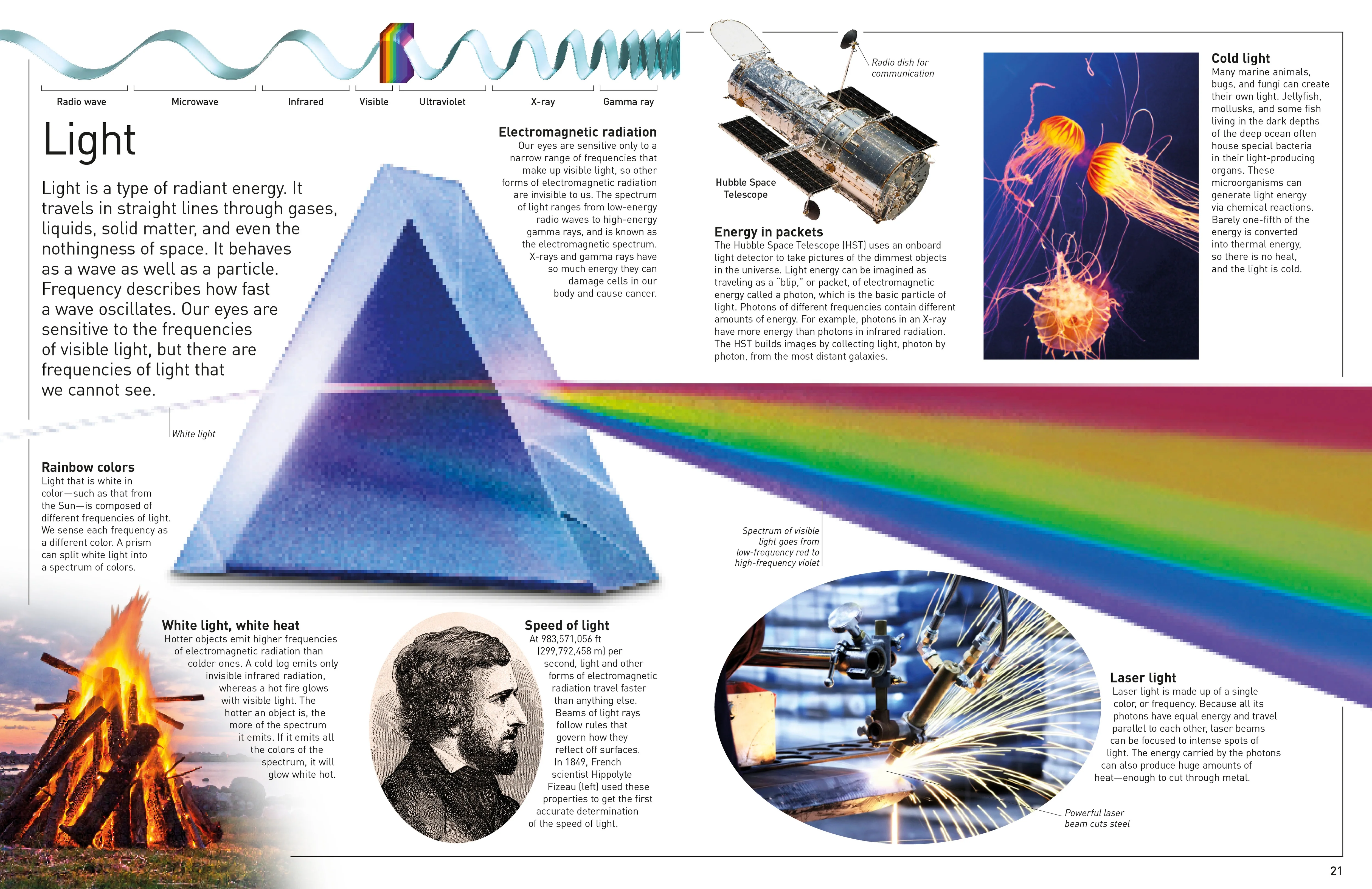 DK Eyewitness Books: Energy - Image 7