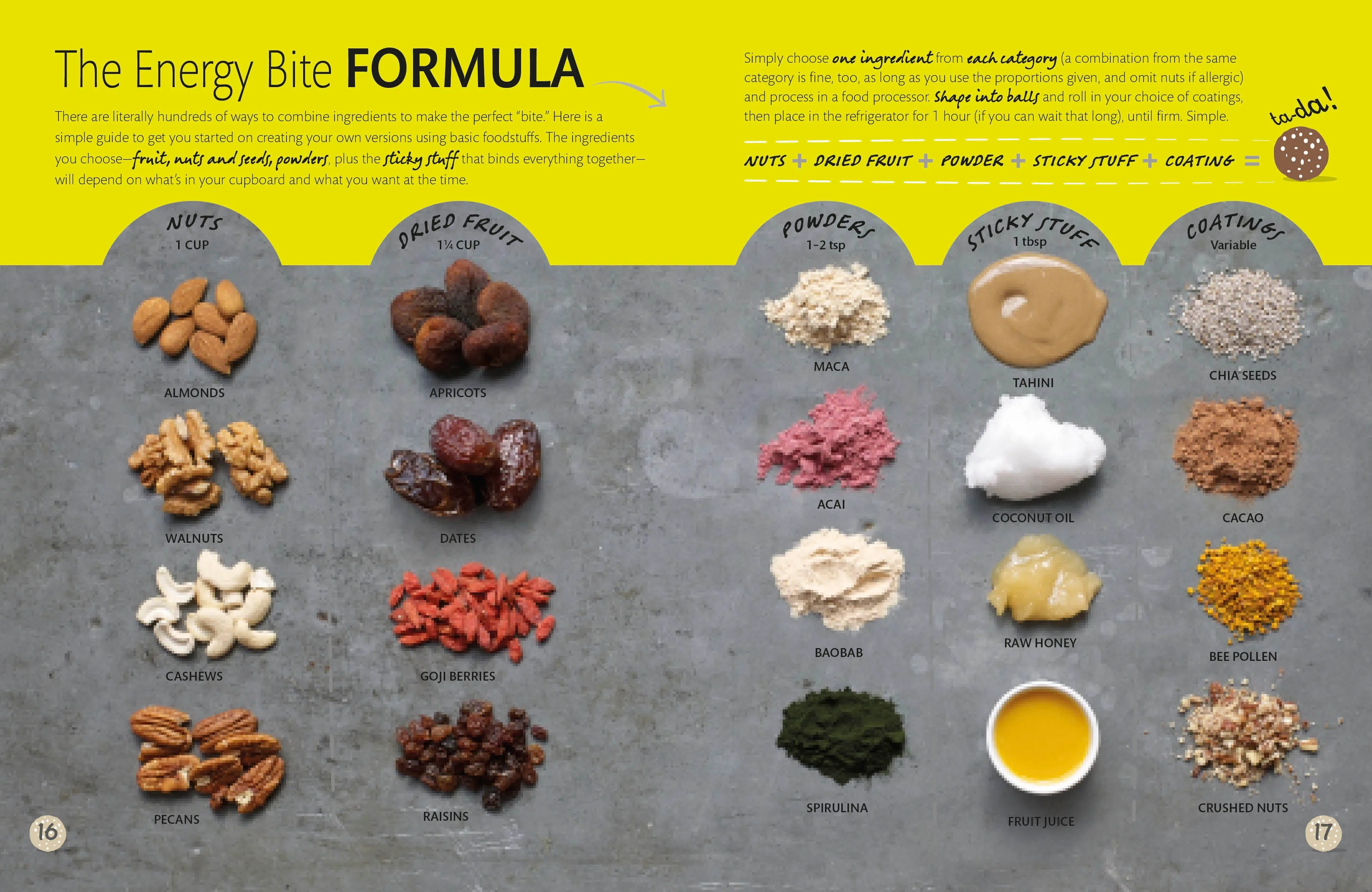 Energy Bites - Image 2