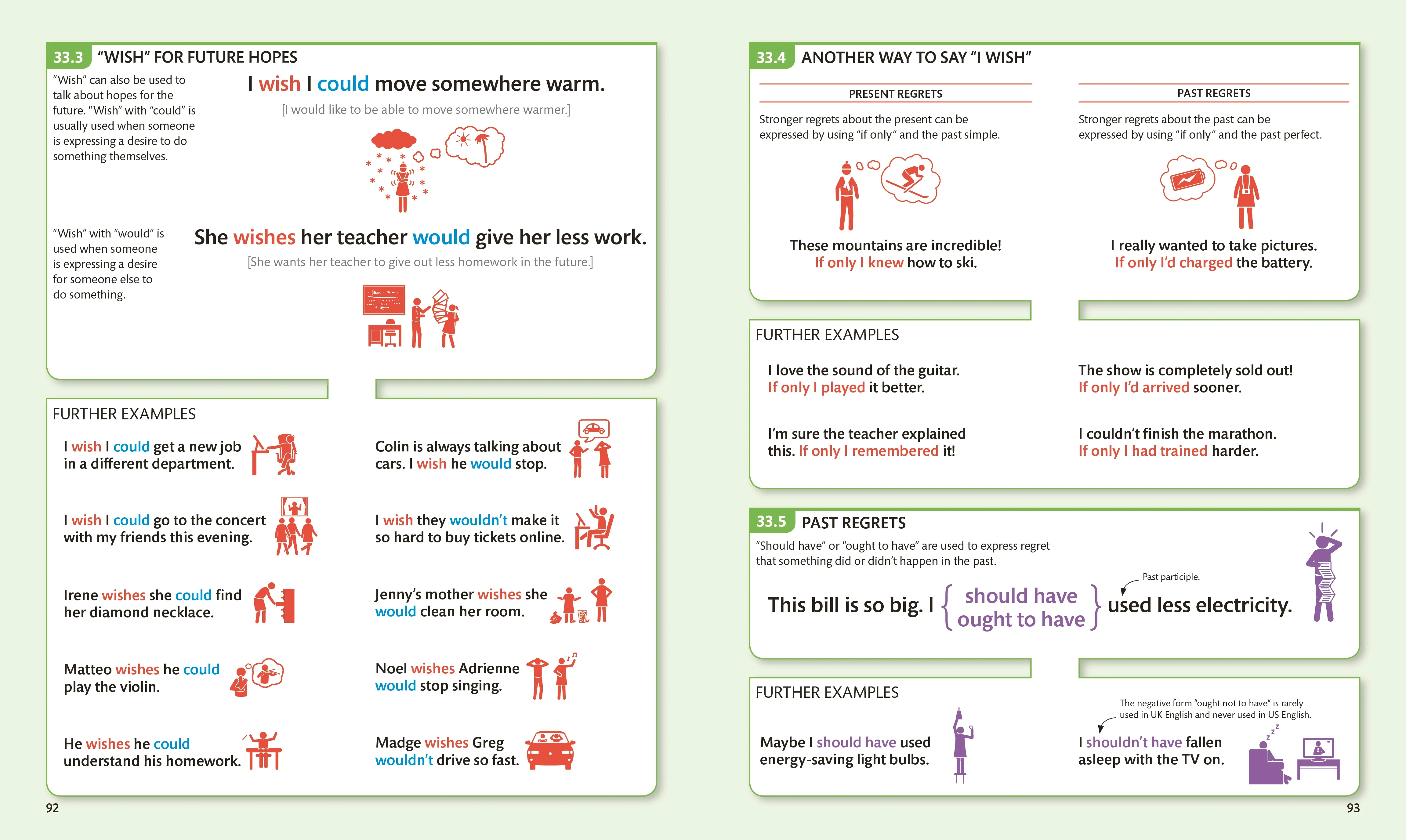 English for Everyone: English Grammar Guide - Image 2