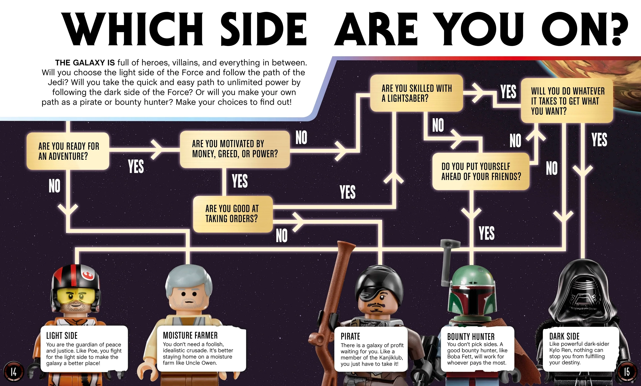 LEGO Star Wars: Chronicles of the Force - Image 2