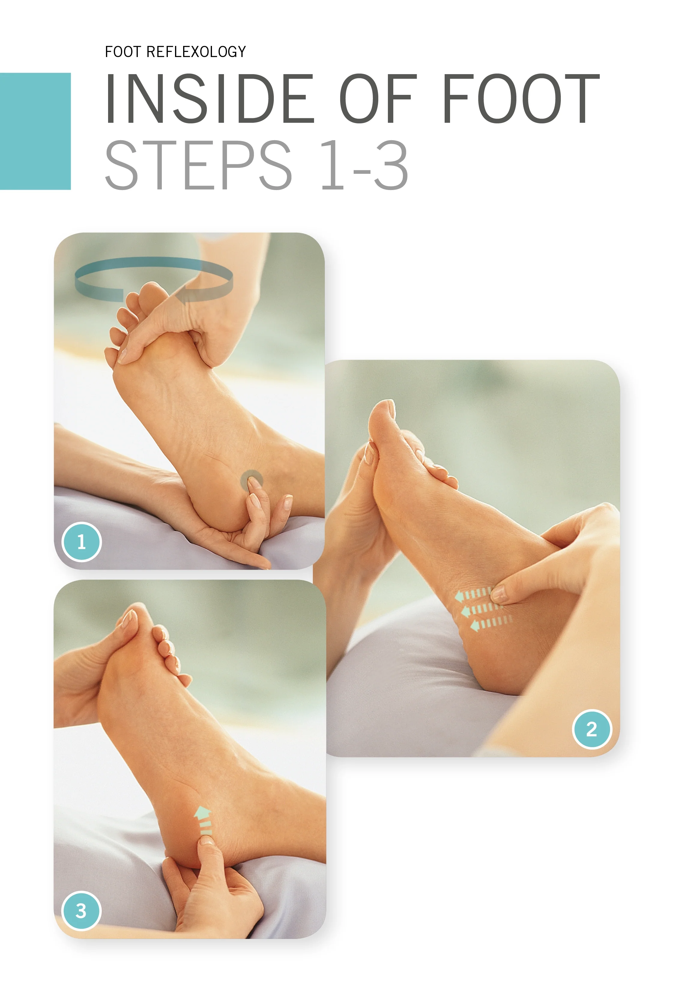 Reflexology Deck - Image 3
