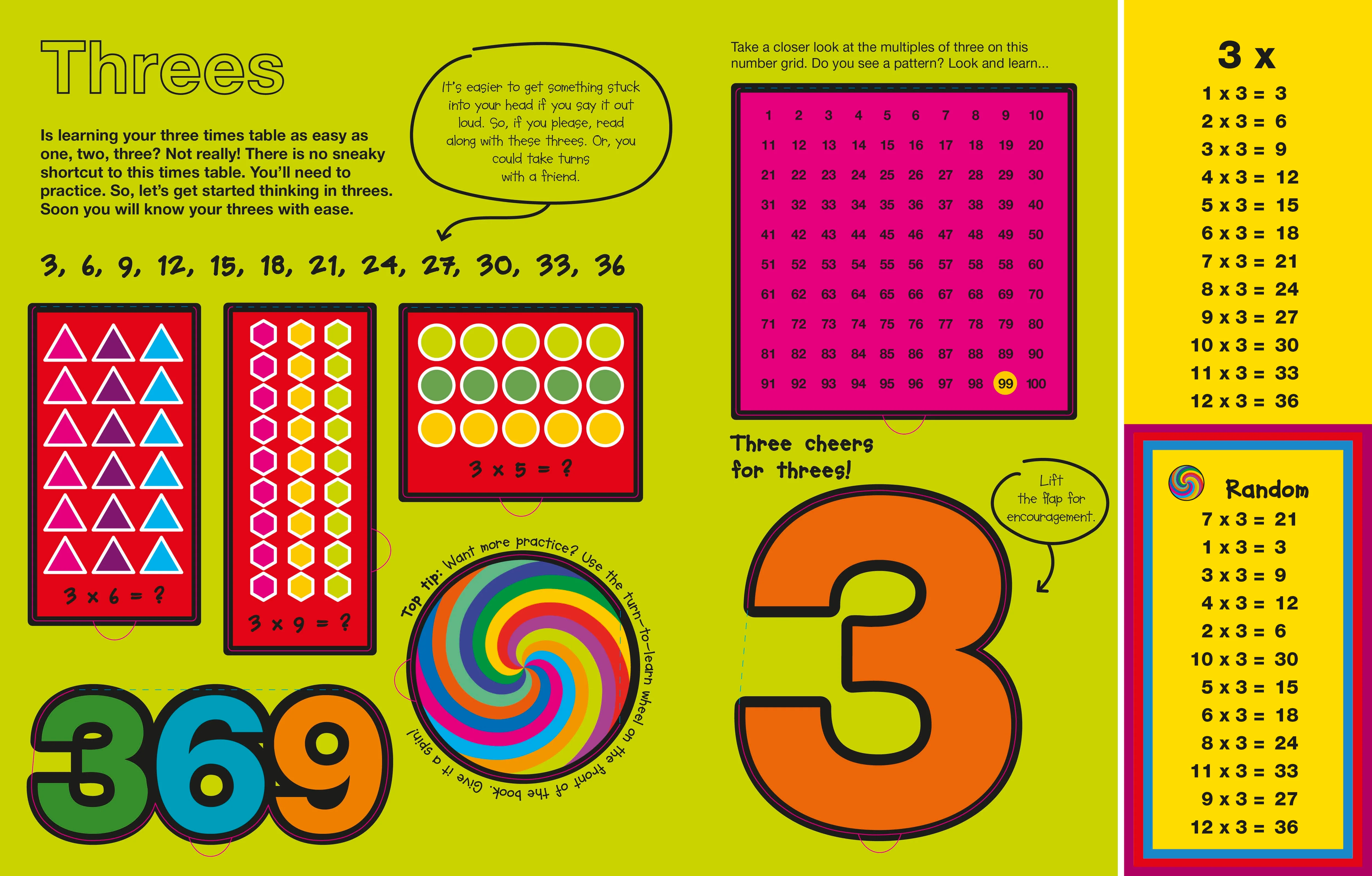 Turn to Learn Multiplication - Image 2