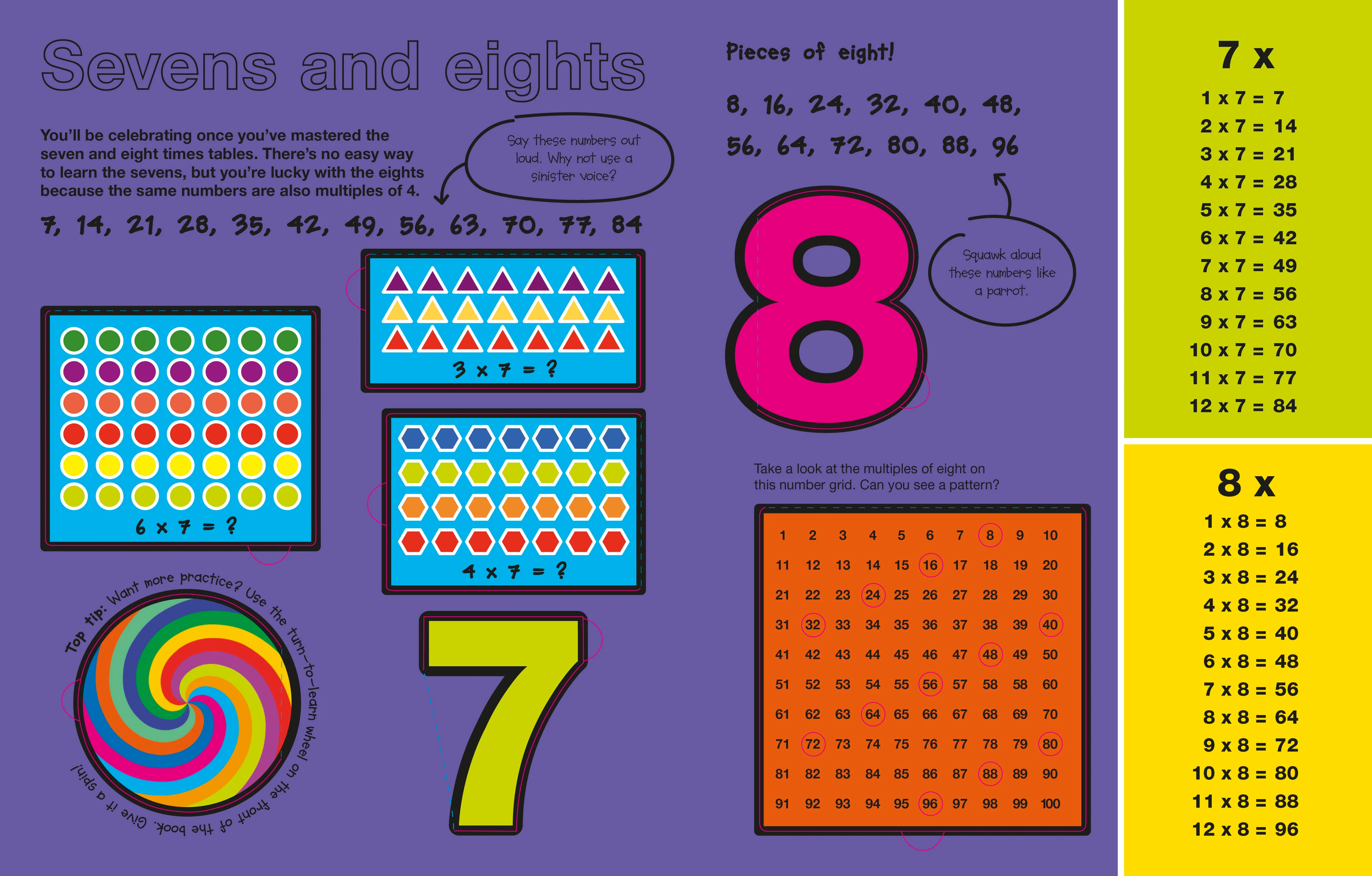 Turn to Learn Multiplication - Image 3