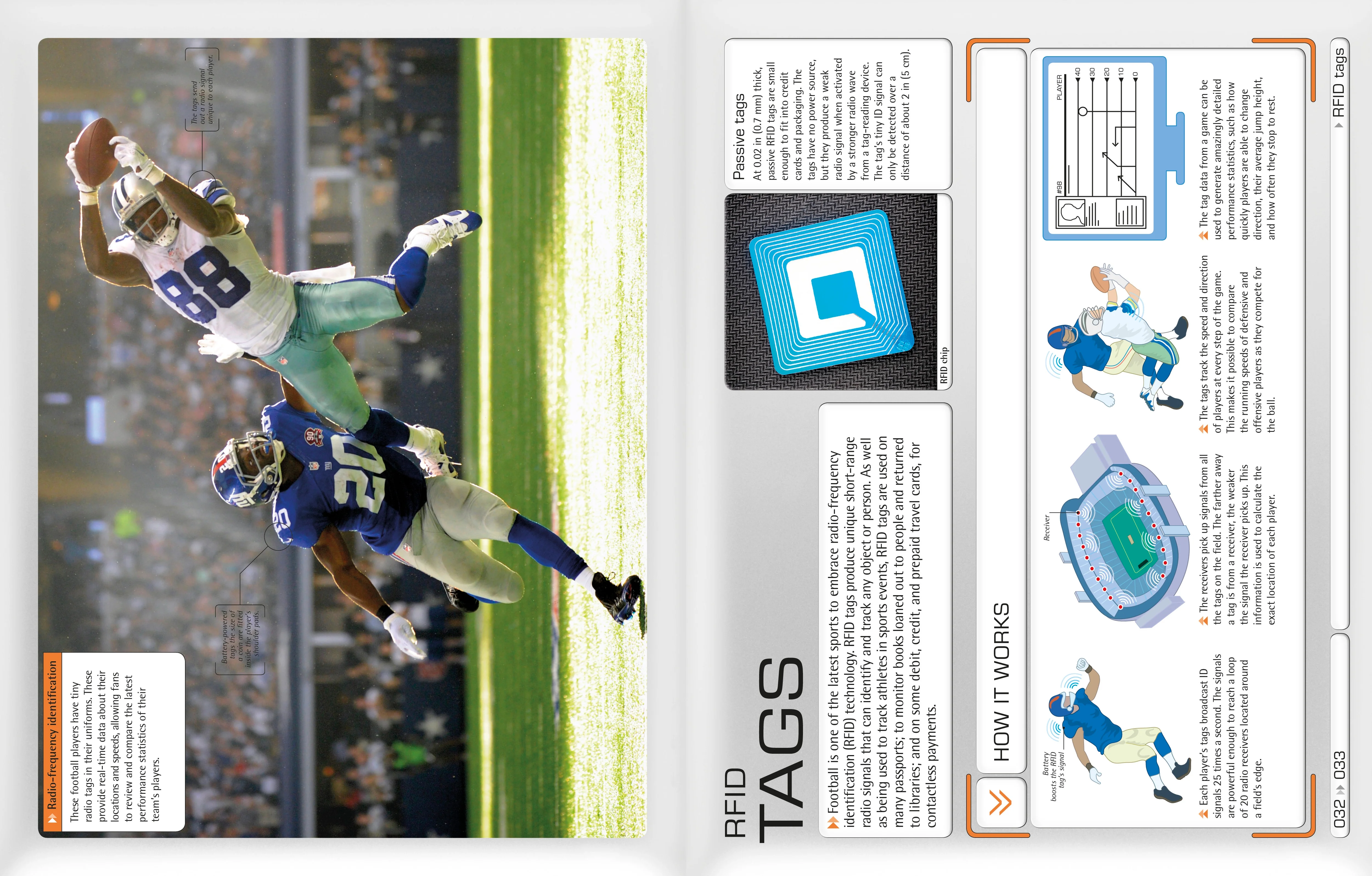 Super Cool Tech - Image 3