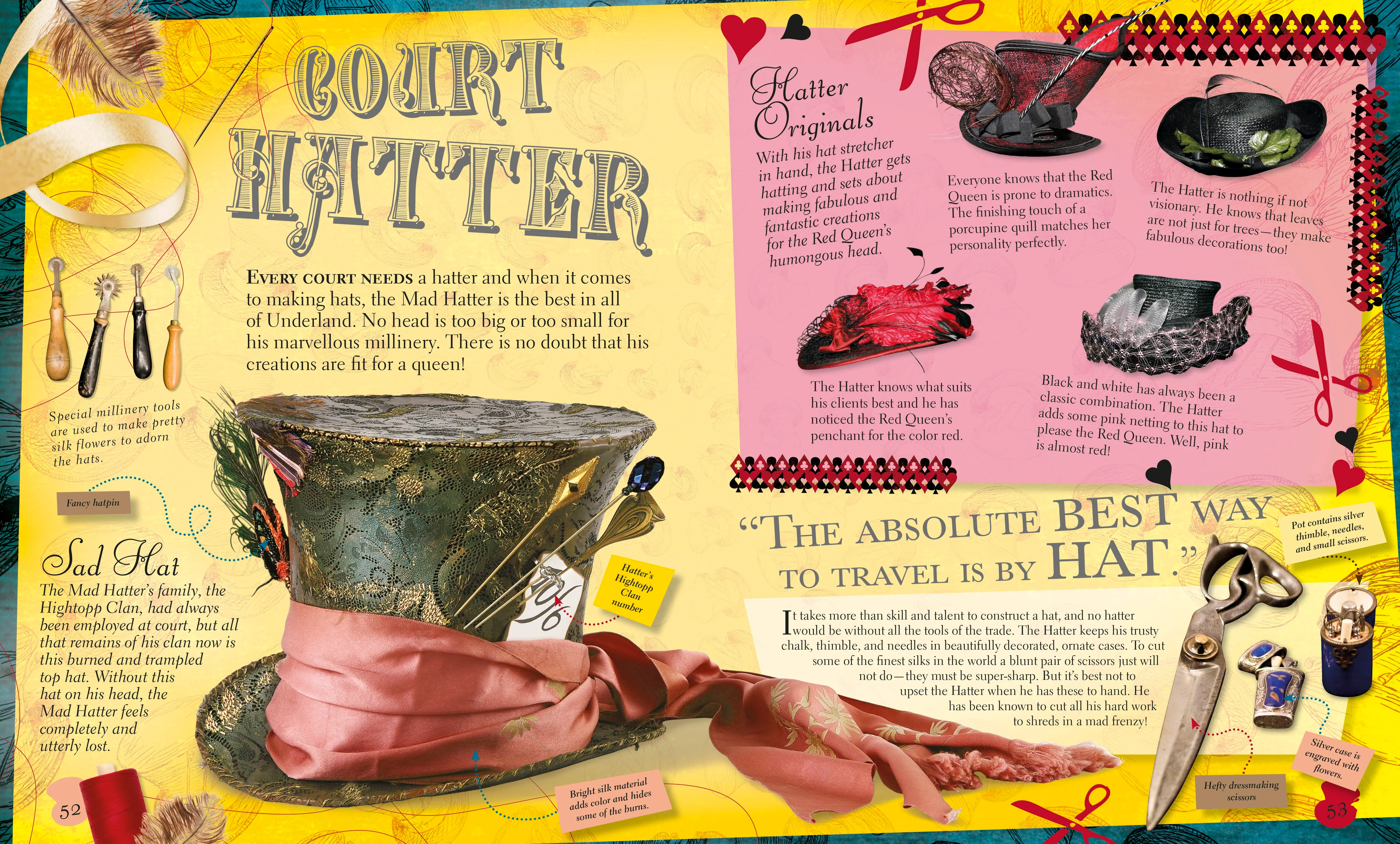 Alice's Adventures: The Complete Visual Guide - Image 6