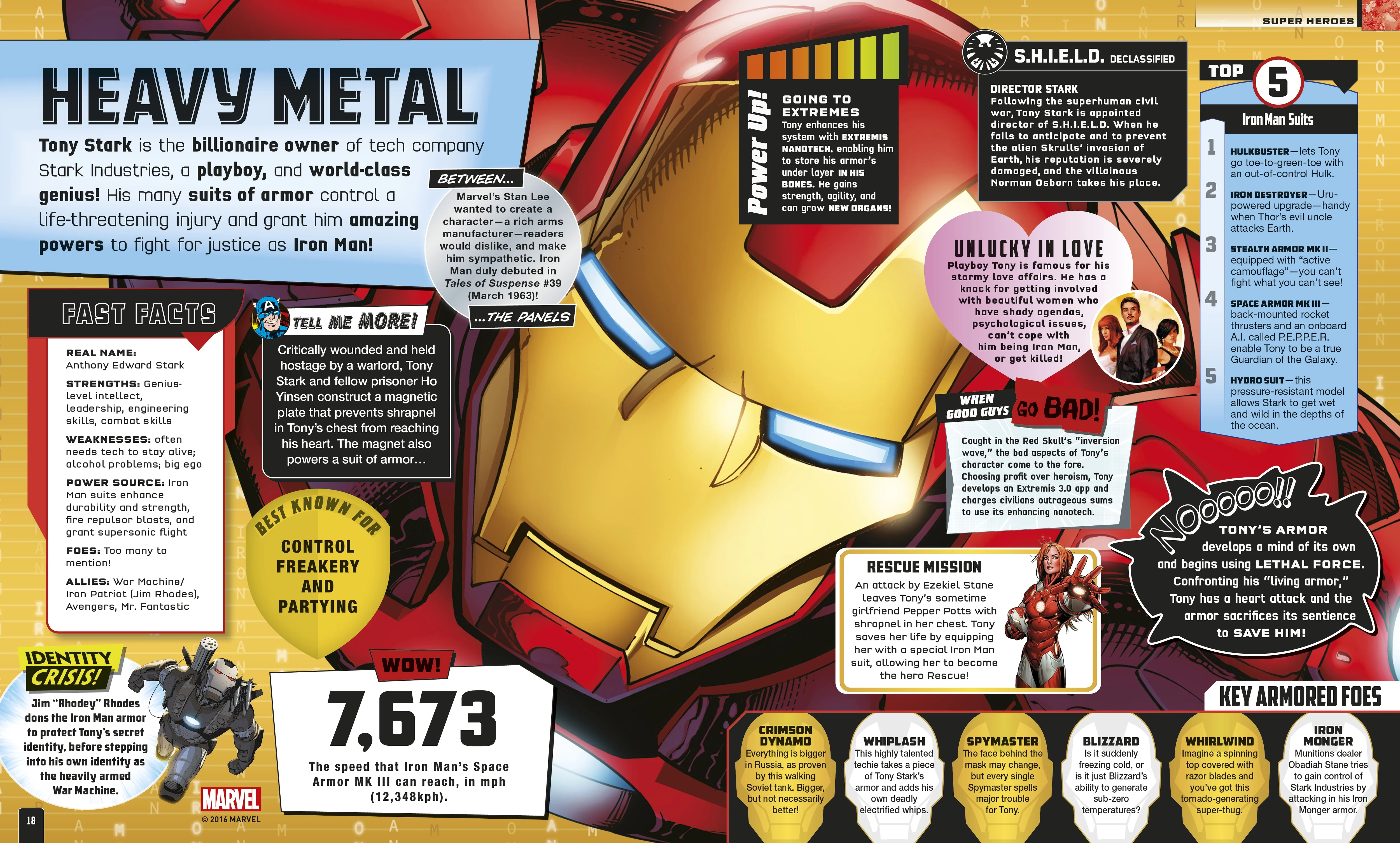 Marvel Absolutely Everything You Need to Know - Image 3