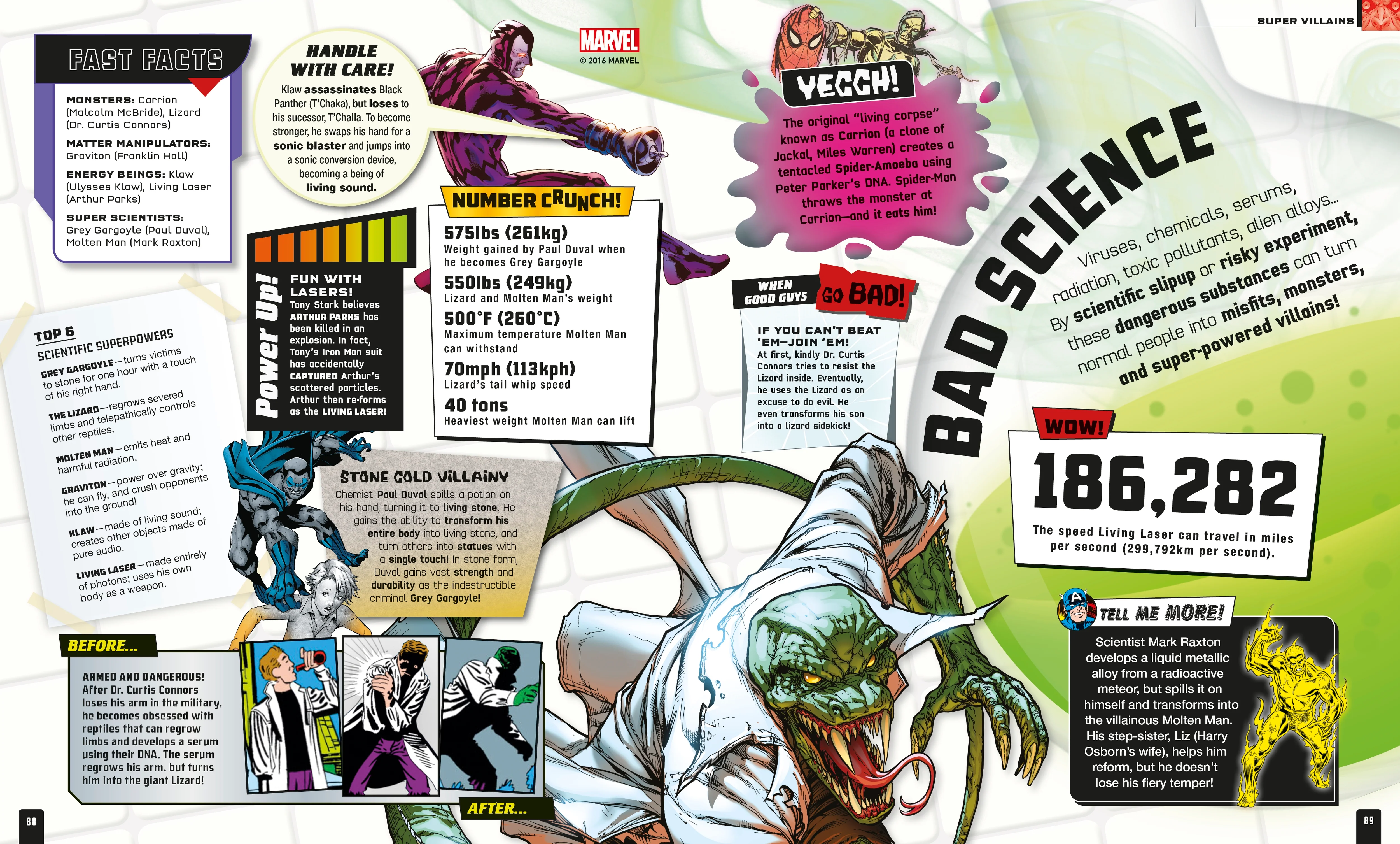 Marvel Absolutely Everything You Need to Know - Image 7
