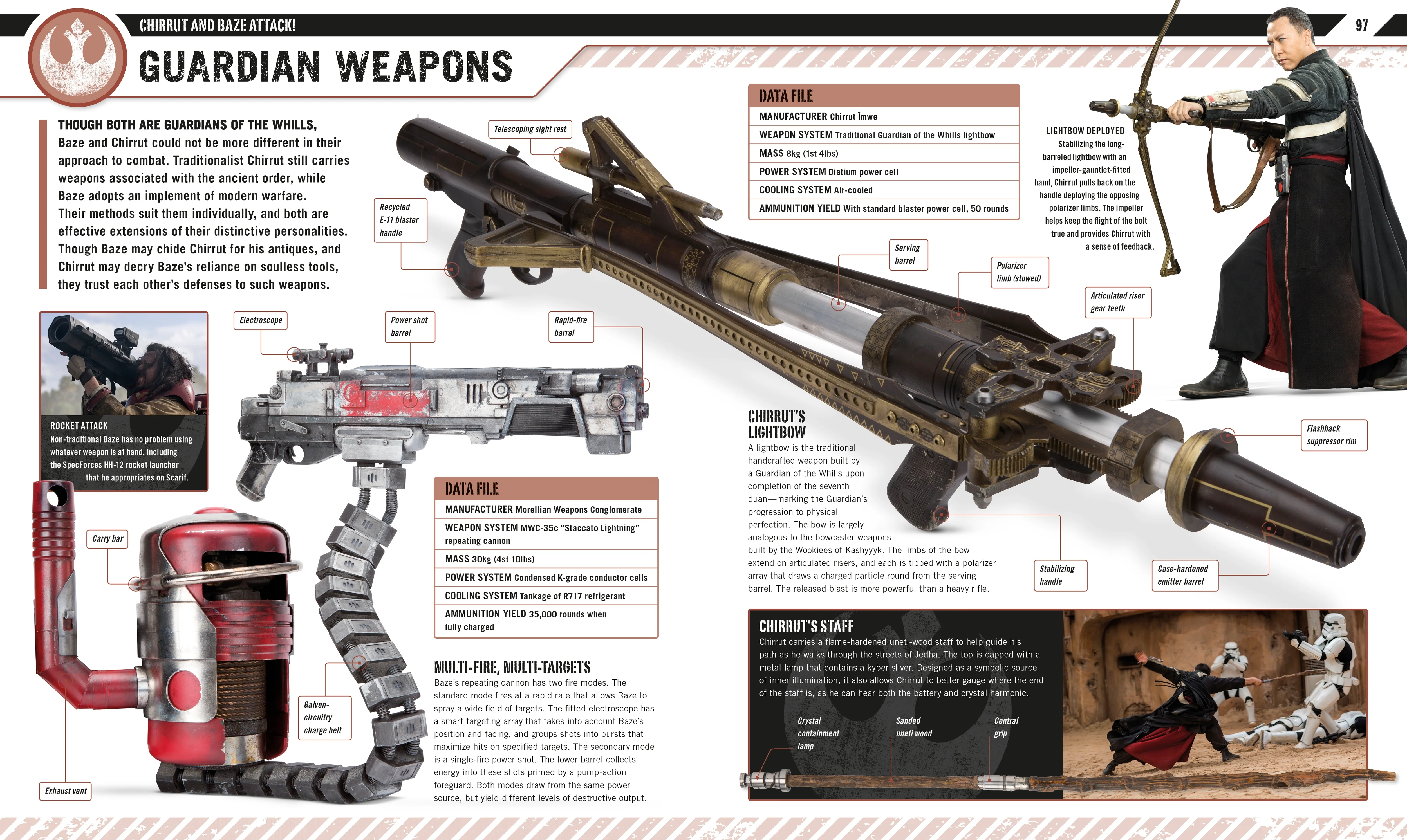 Star Wars: Rogue One: The Ultimate Visual Guide - Image 6