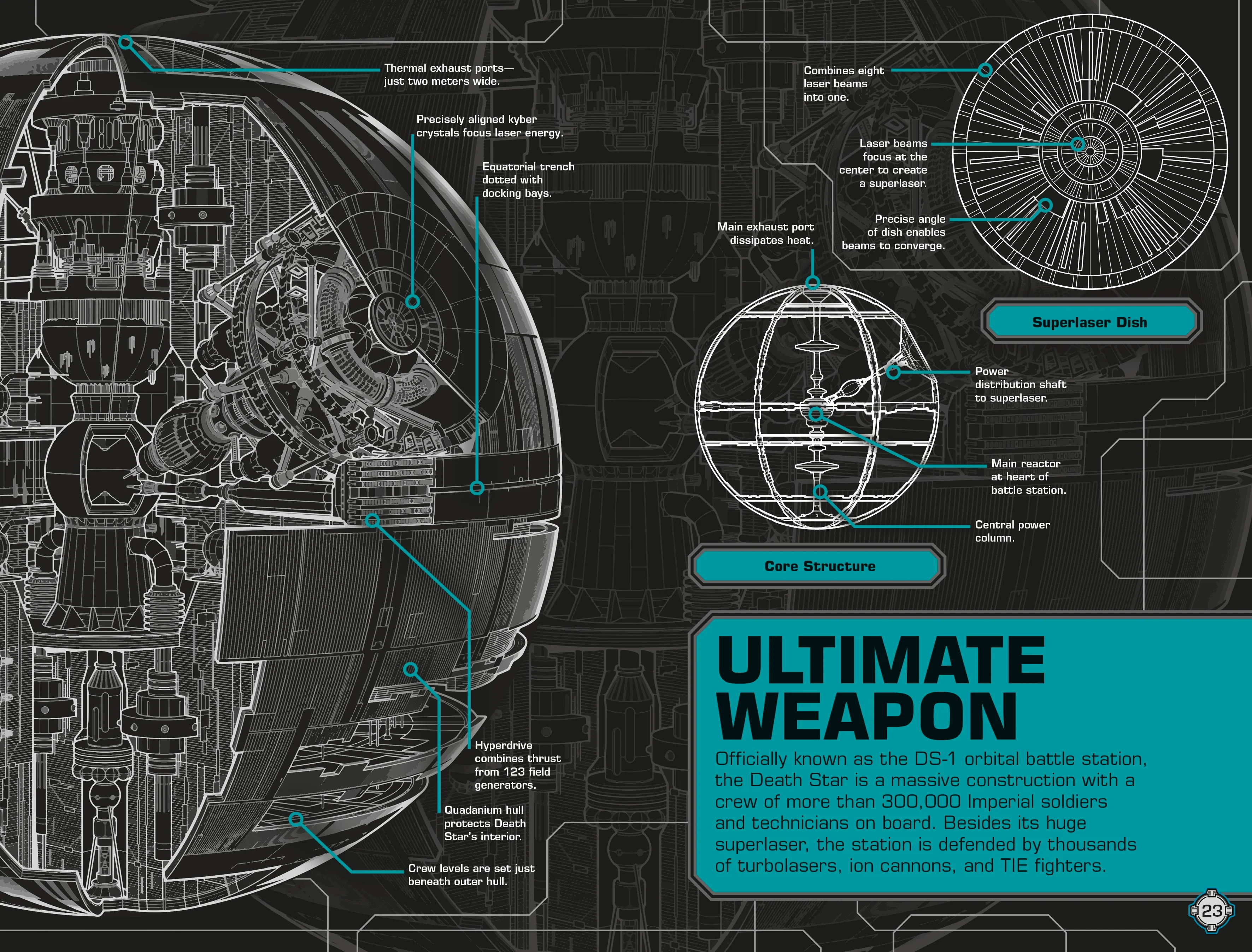 DK Readers L4: Star Wars: Rogue One: Secret Mission - Image 3