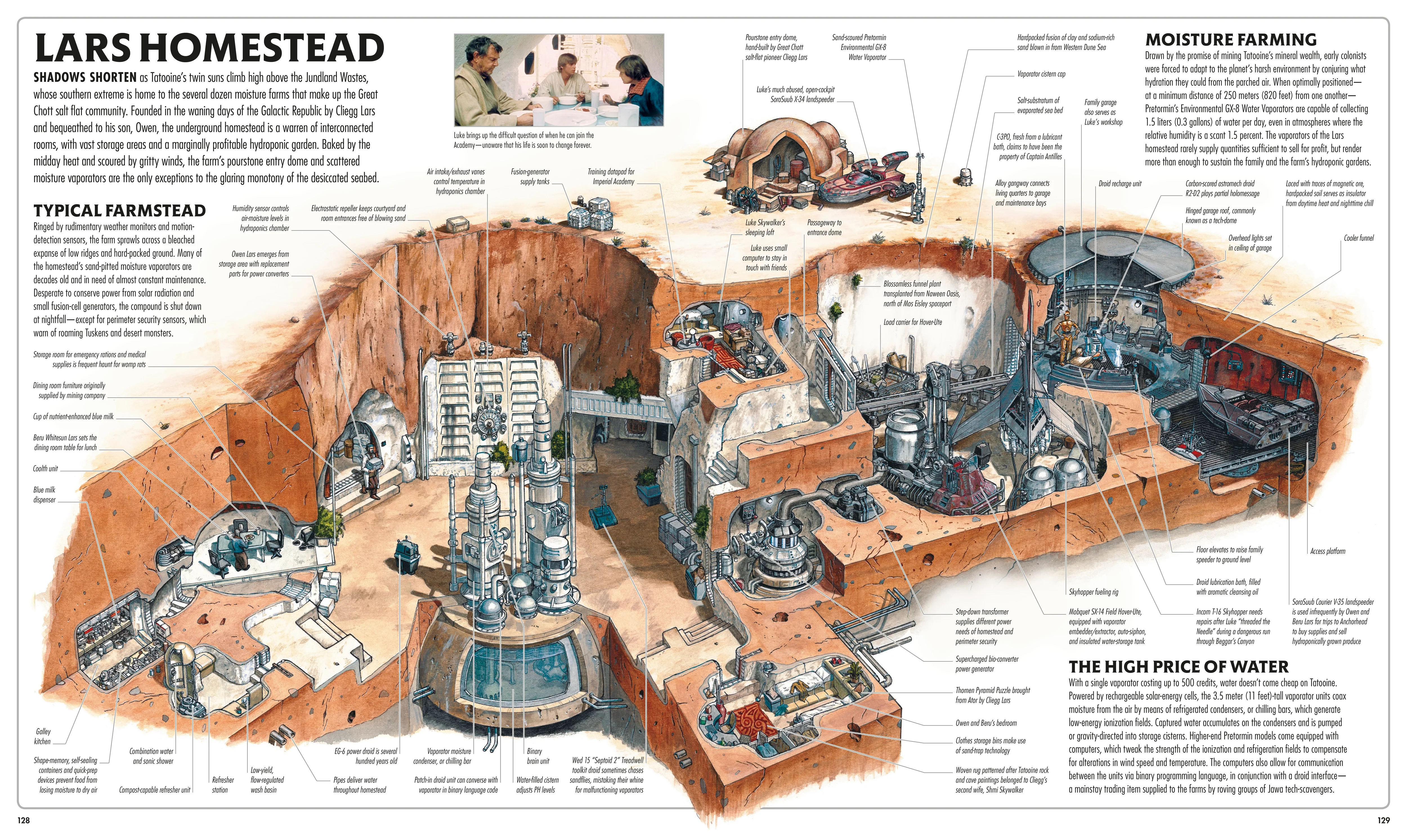 Star Wars Complete Locations - Image 3