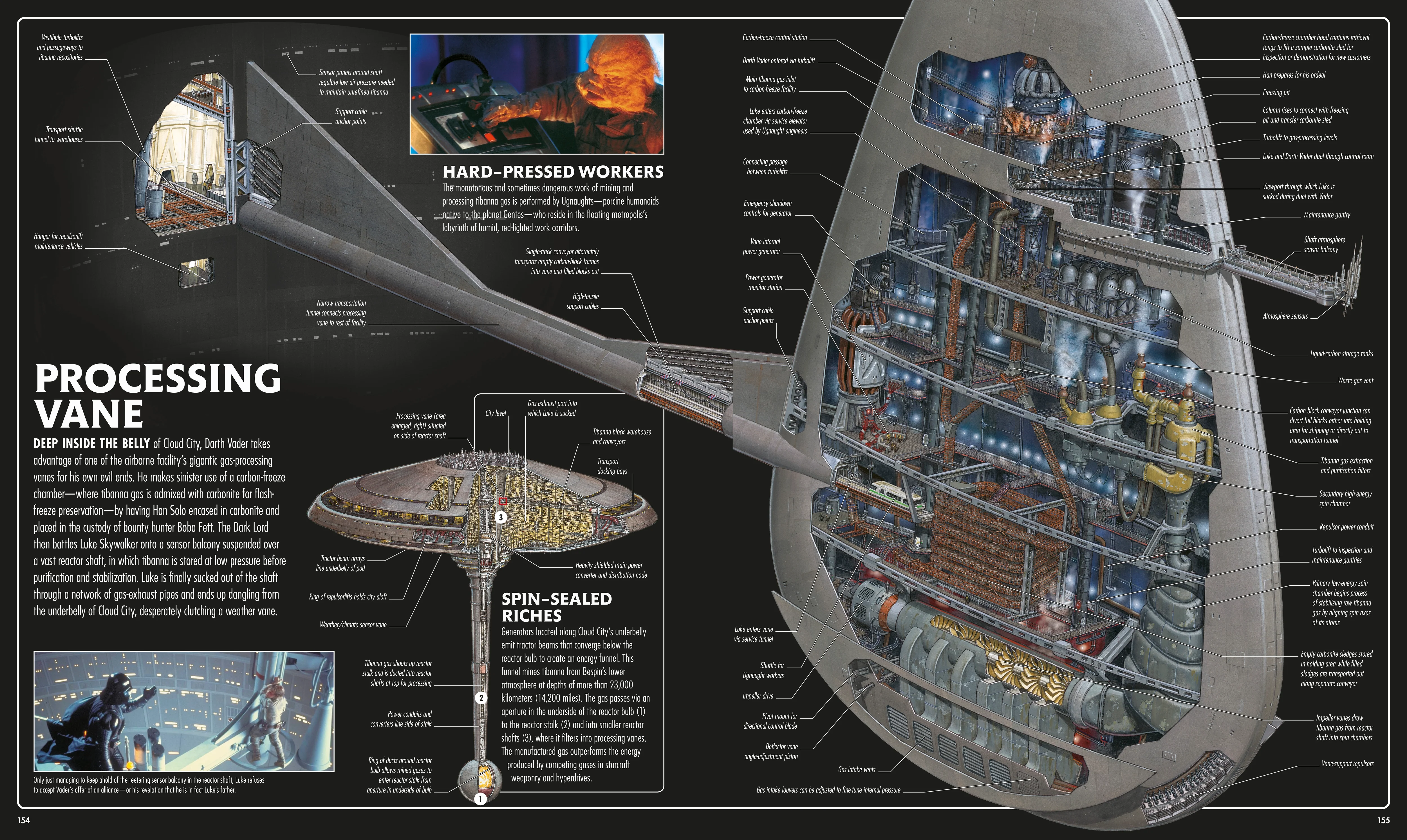 Star Wars Complete Locations - Image 4