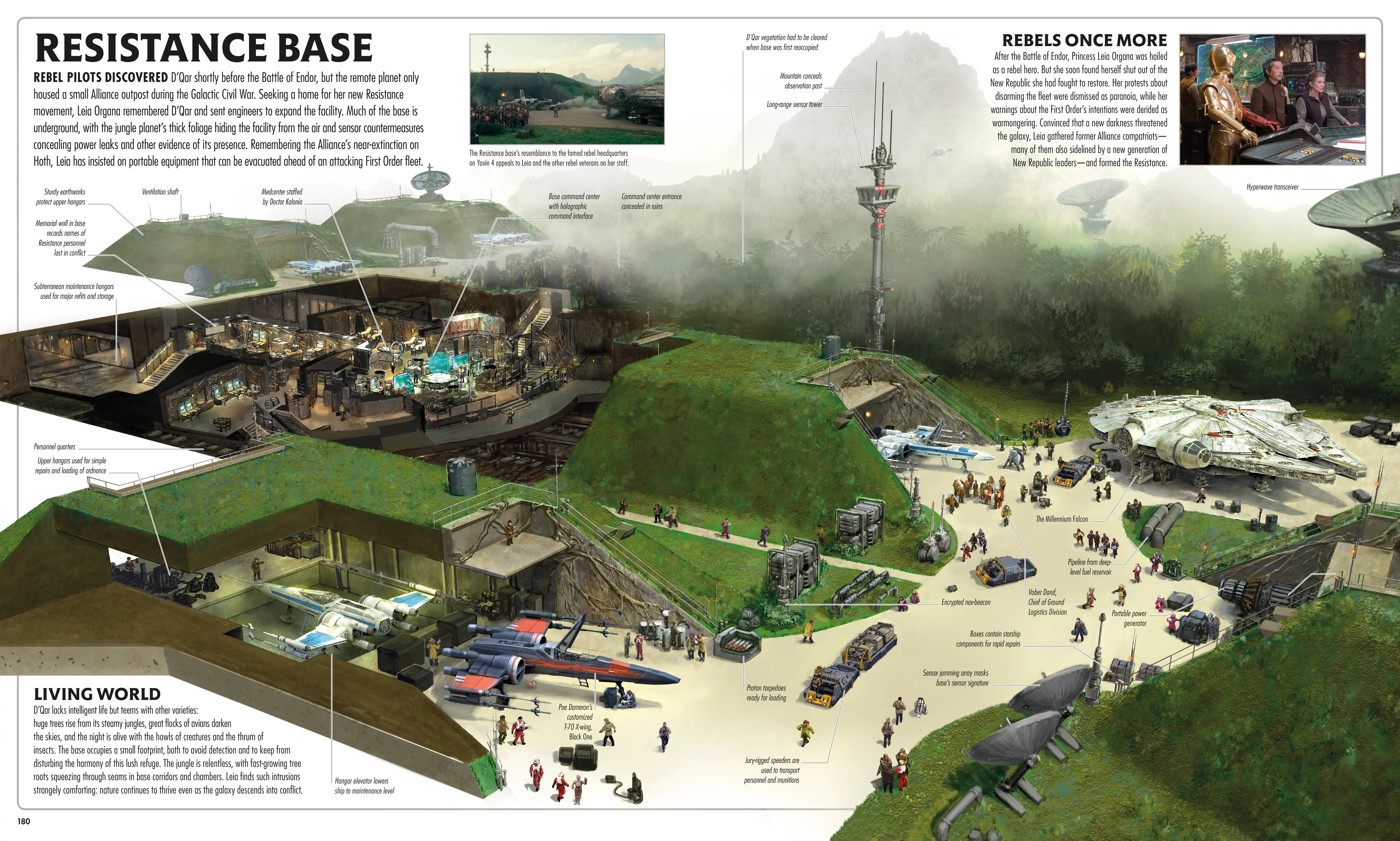 Star Wars Complete Locations - Image 6