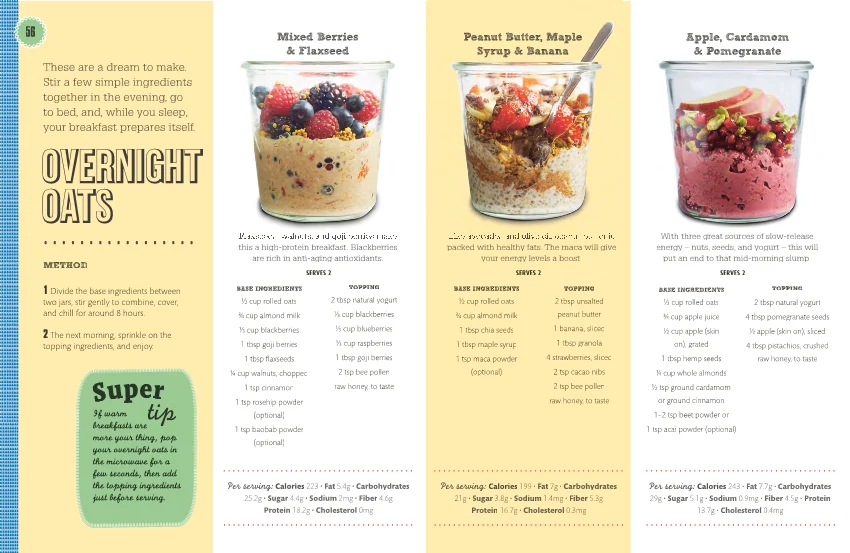 Superfood Breakfasts - Image 3
