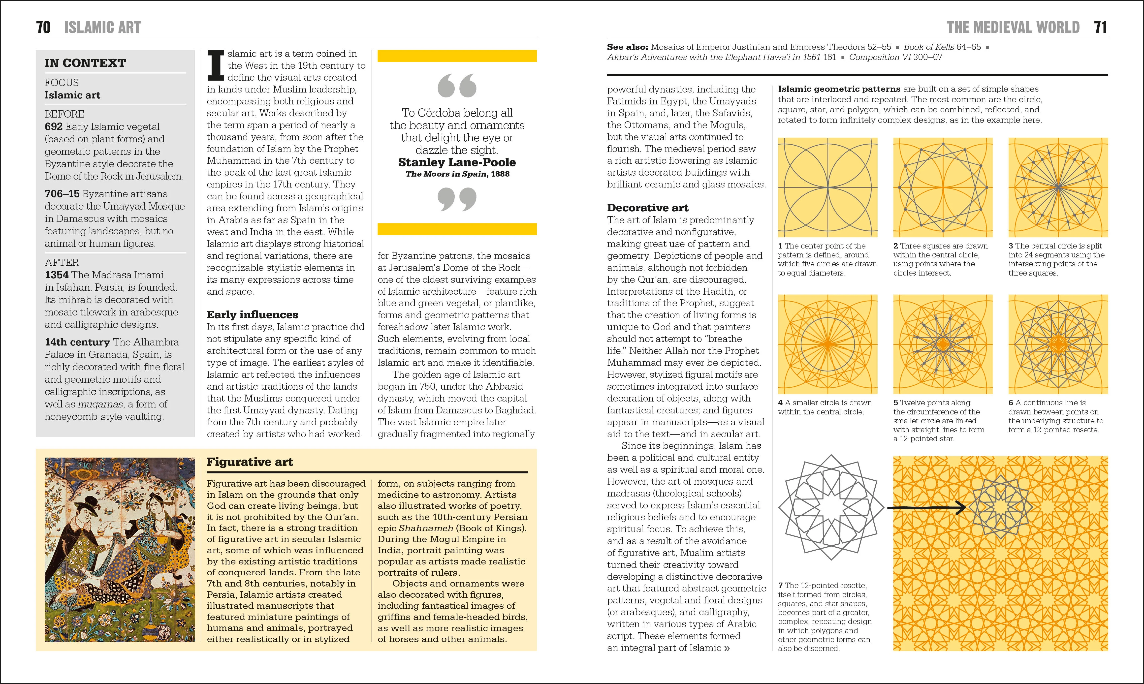 The Art Book - Image 3