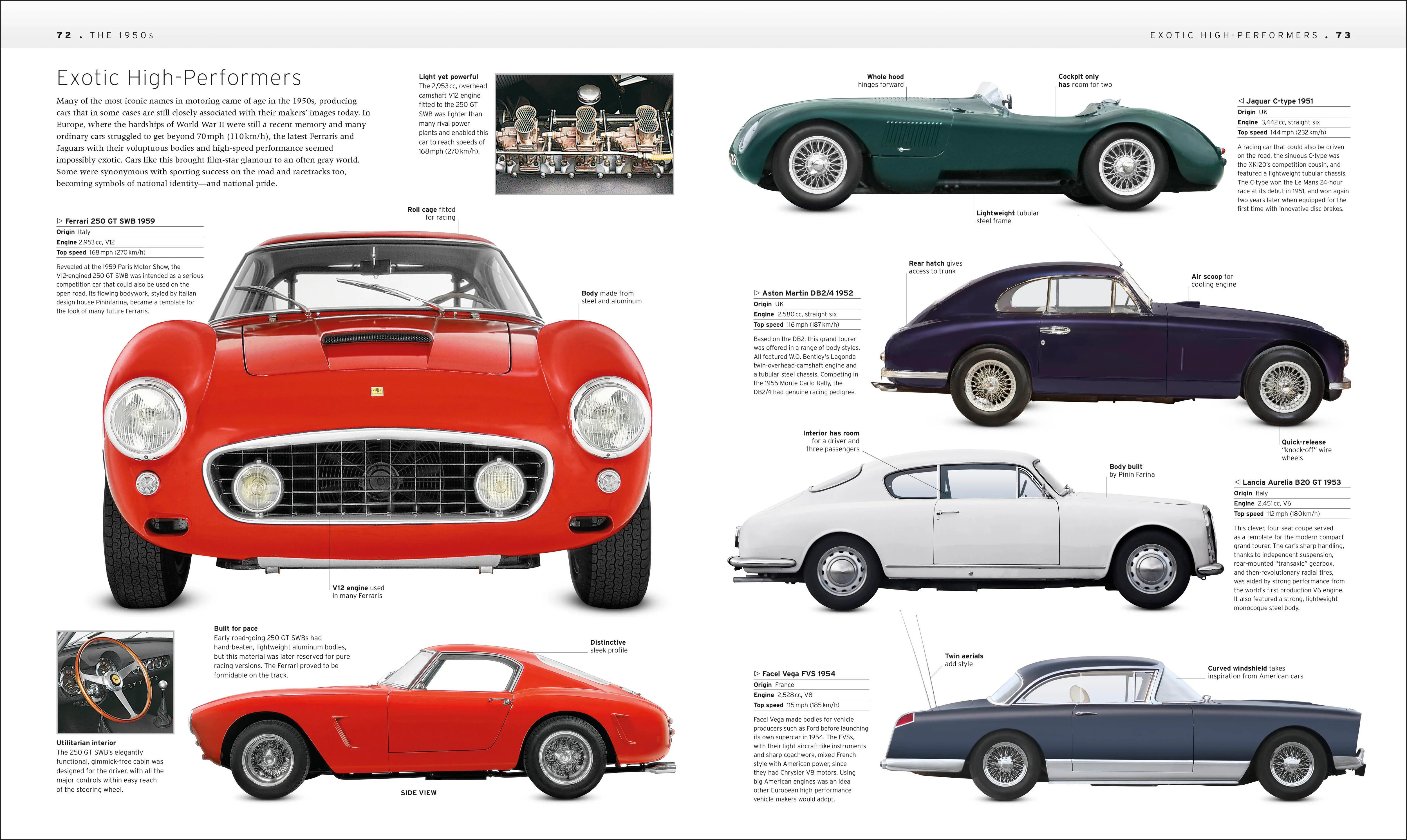 Classic Car - Image 4