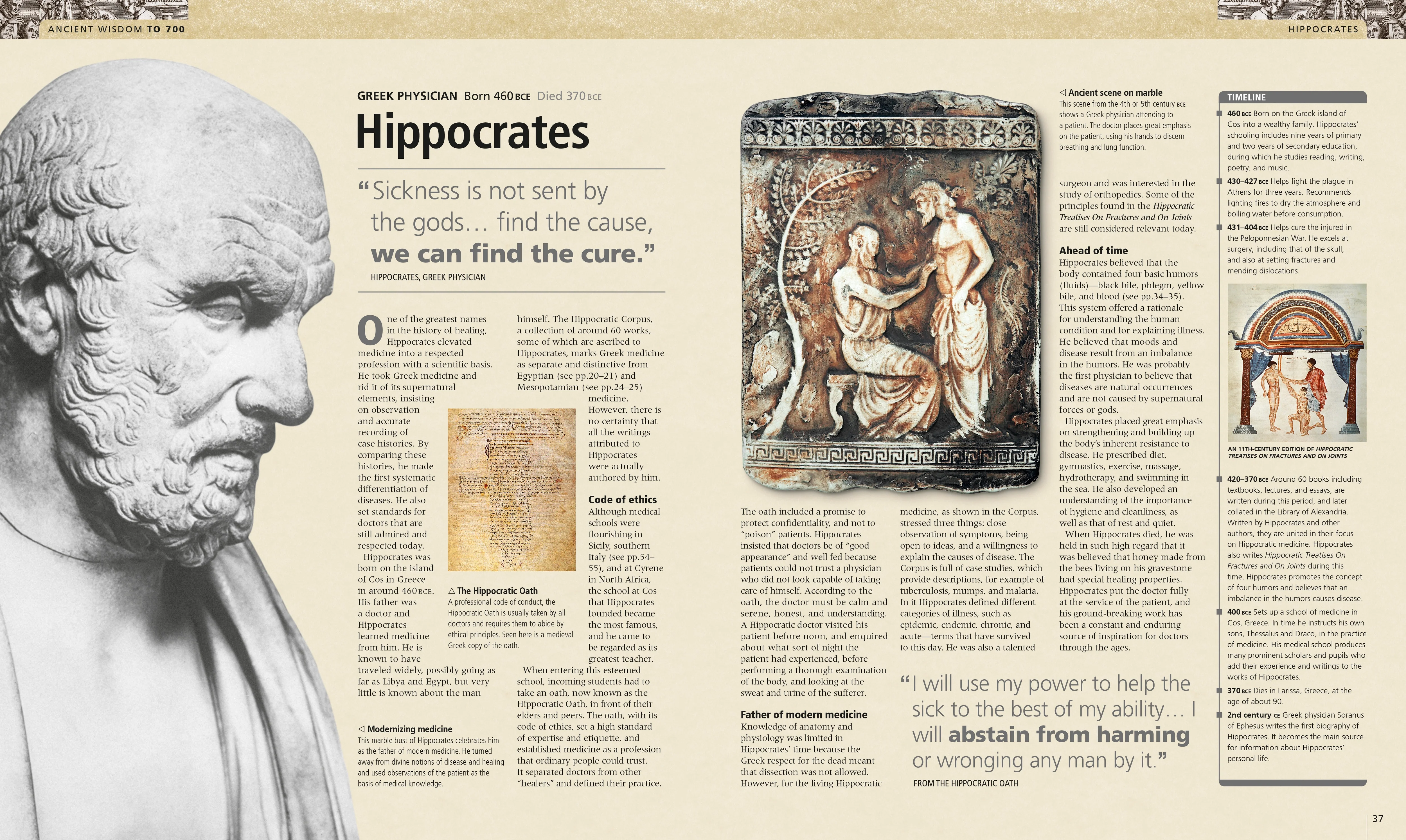 Medicine - Image 7