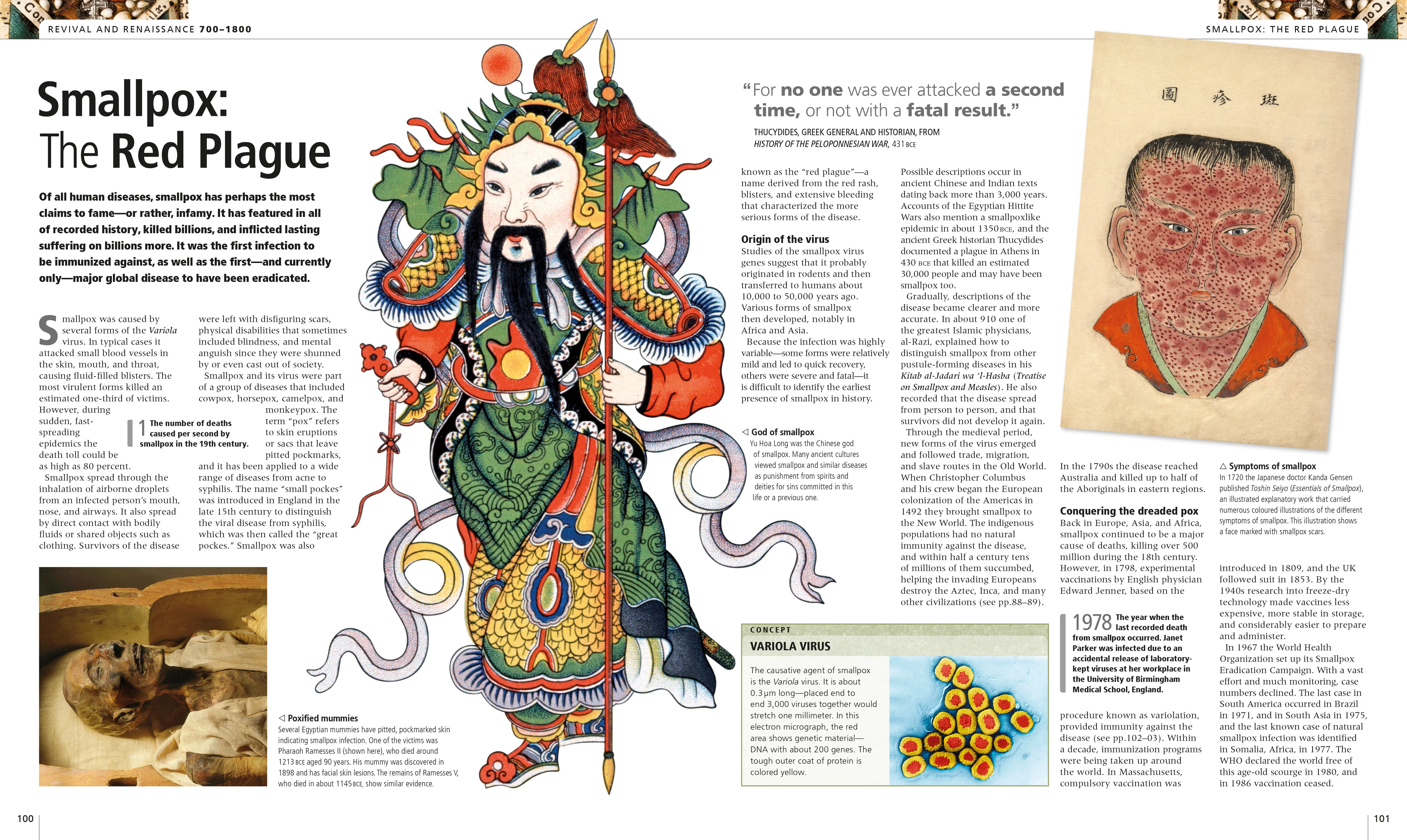 Medicine - Image 8