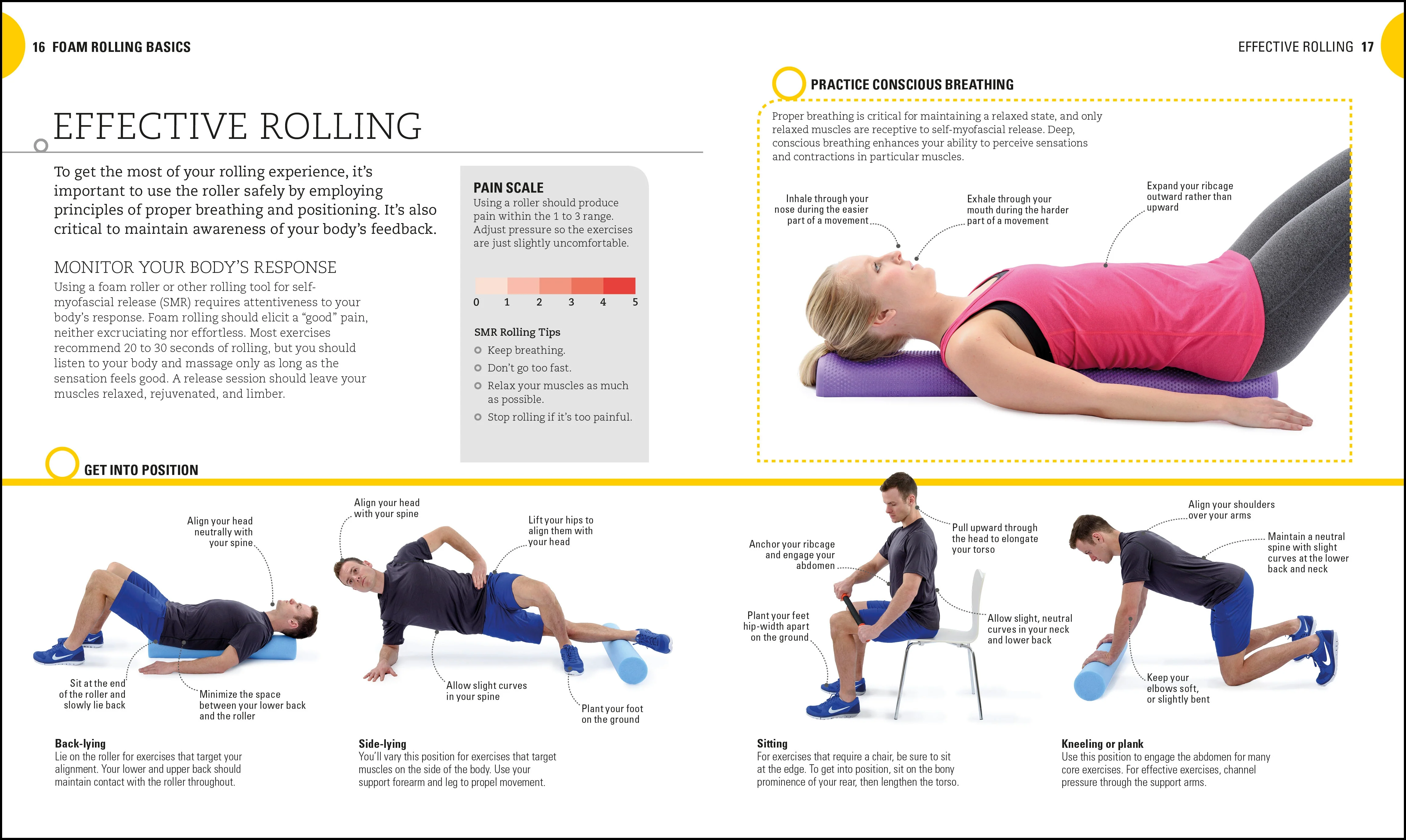Foam Rolling - Image 2