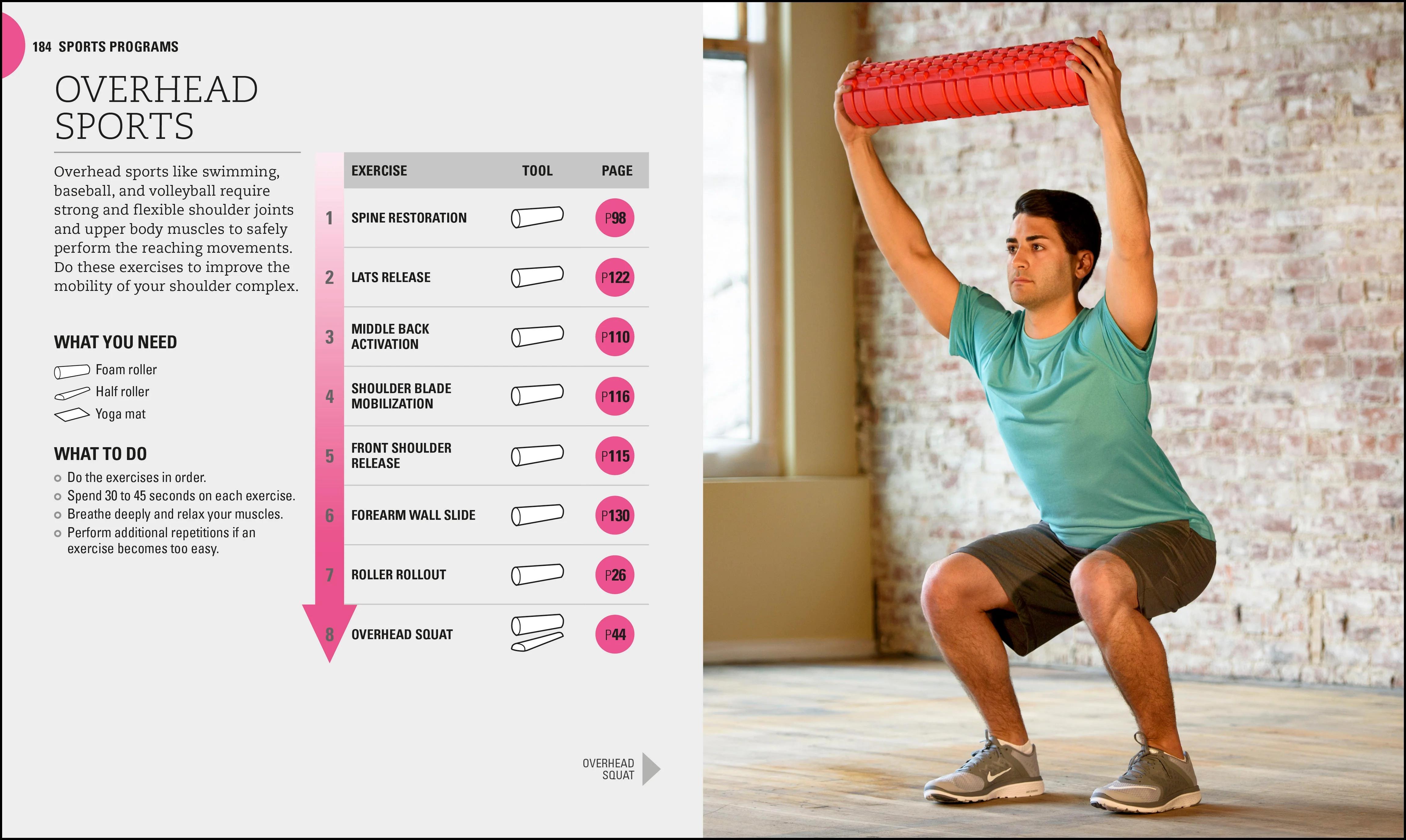 Foam Rolling - Image 5