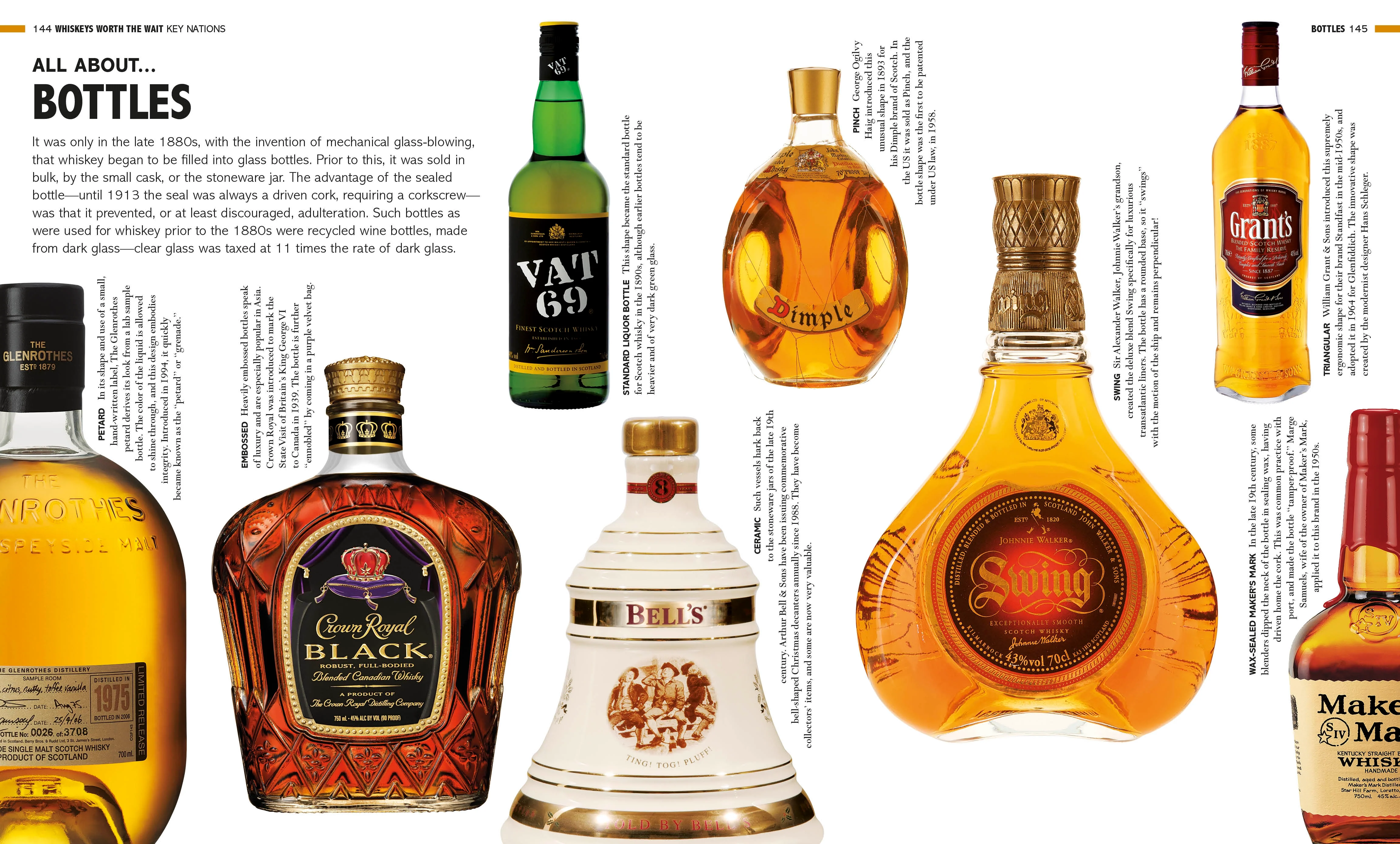World Whiskey - Image 4
