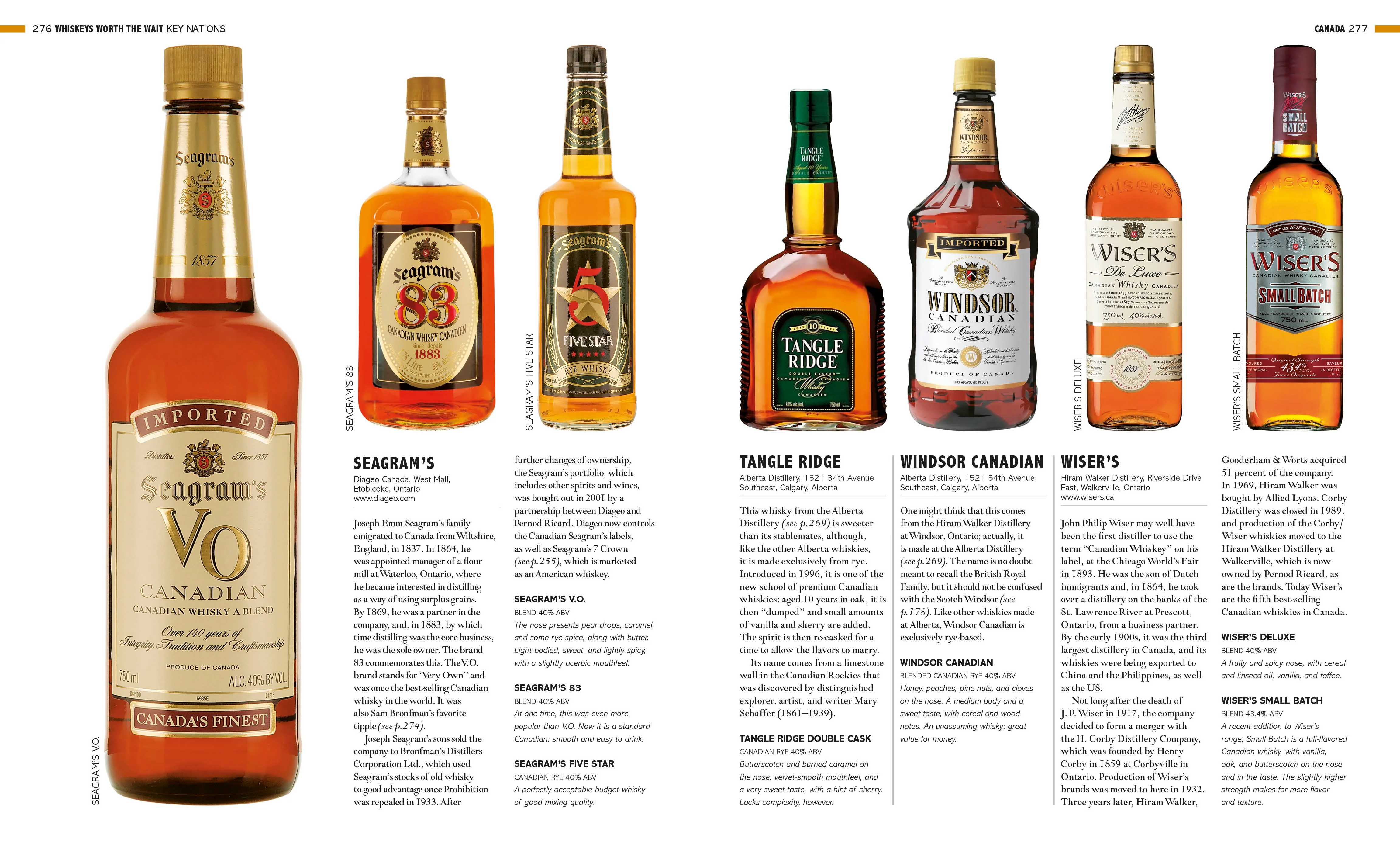 World Whiskey - Image 5