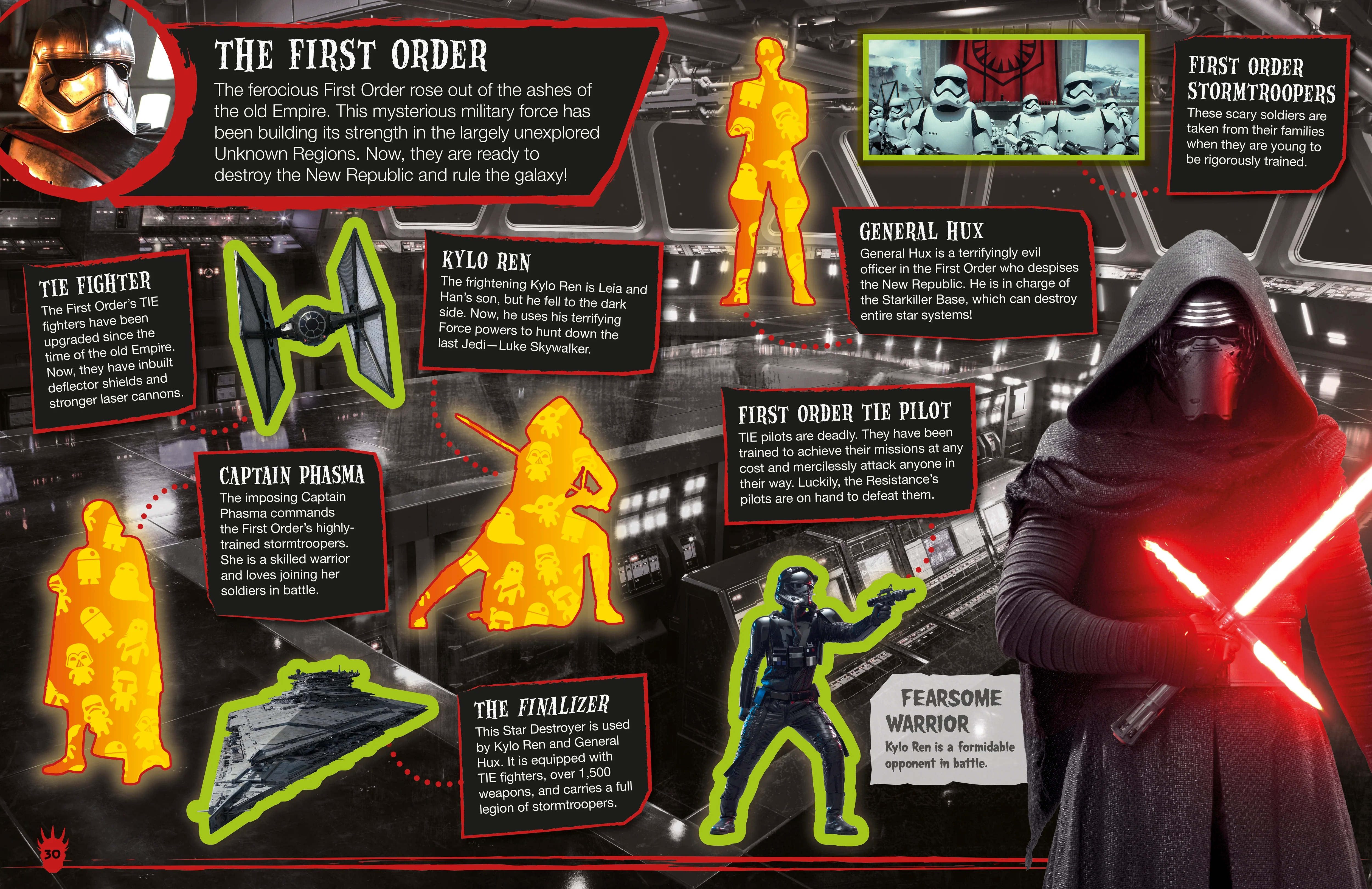 Ultimate Sticker Collection: Star Wars Vile Villains - Image 3