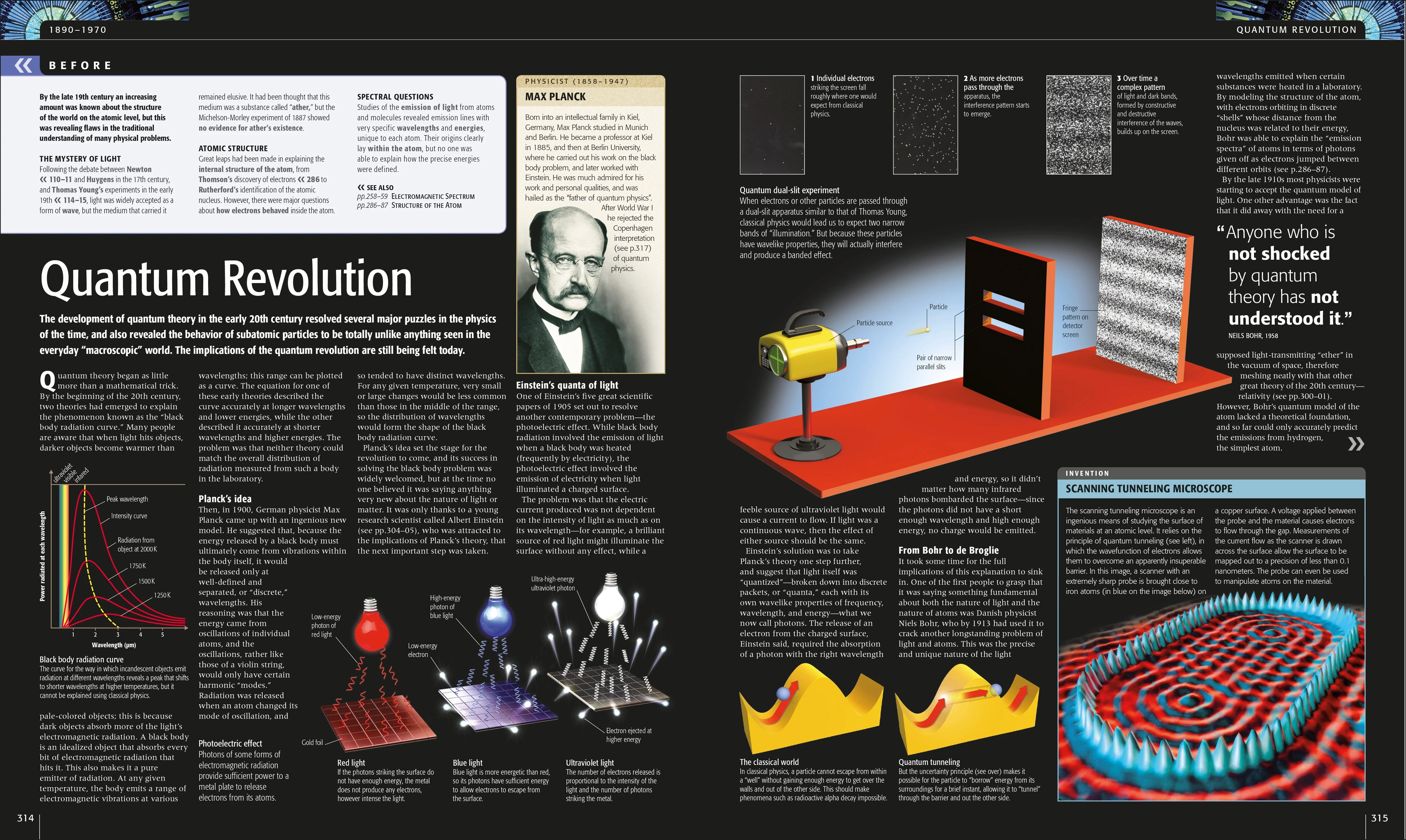 Science - Image 9