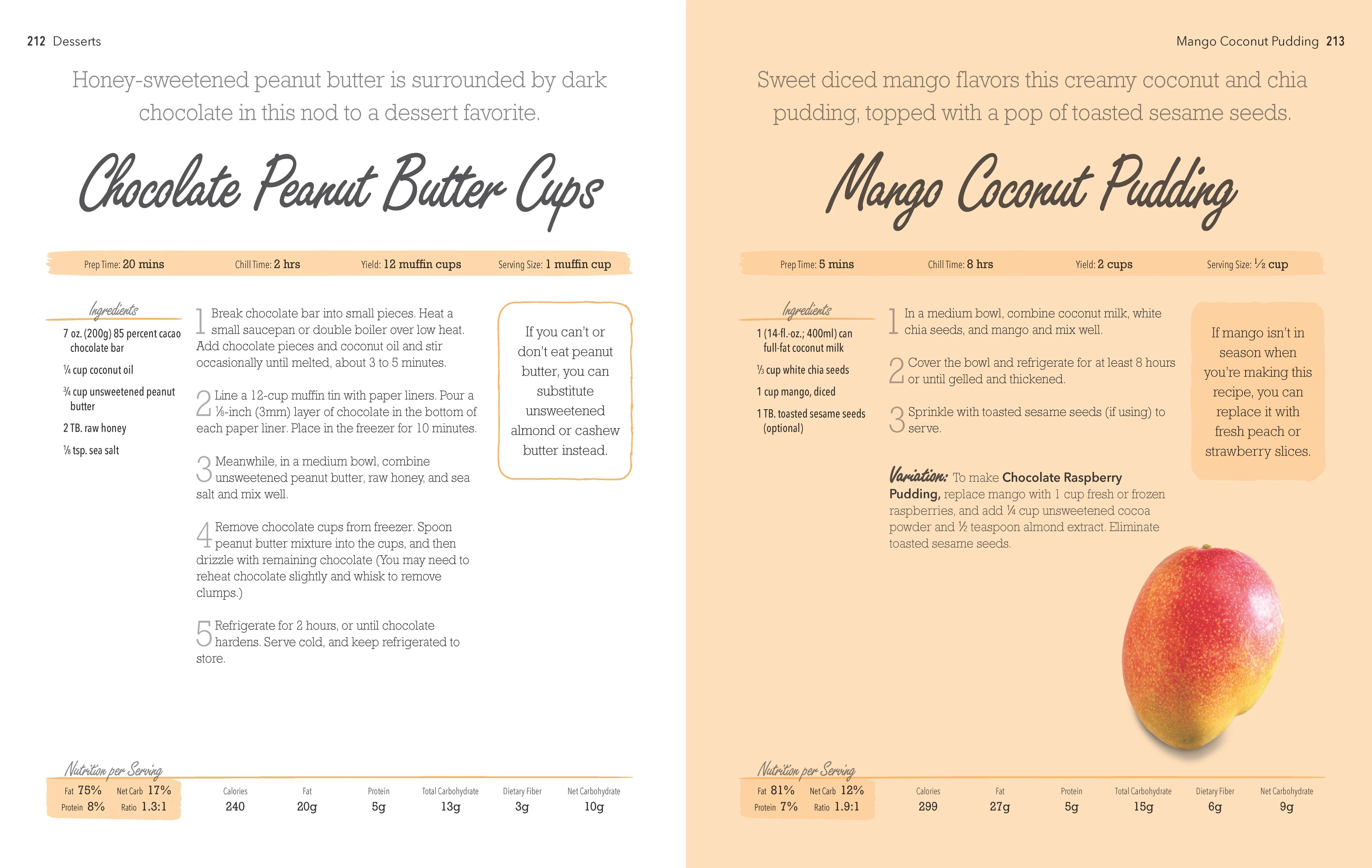 The Deliciously Keto Cookbook - Image 7