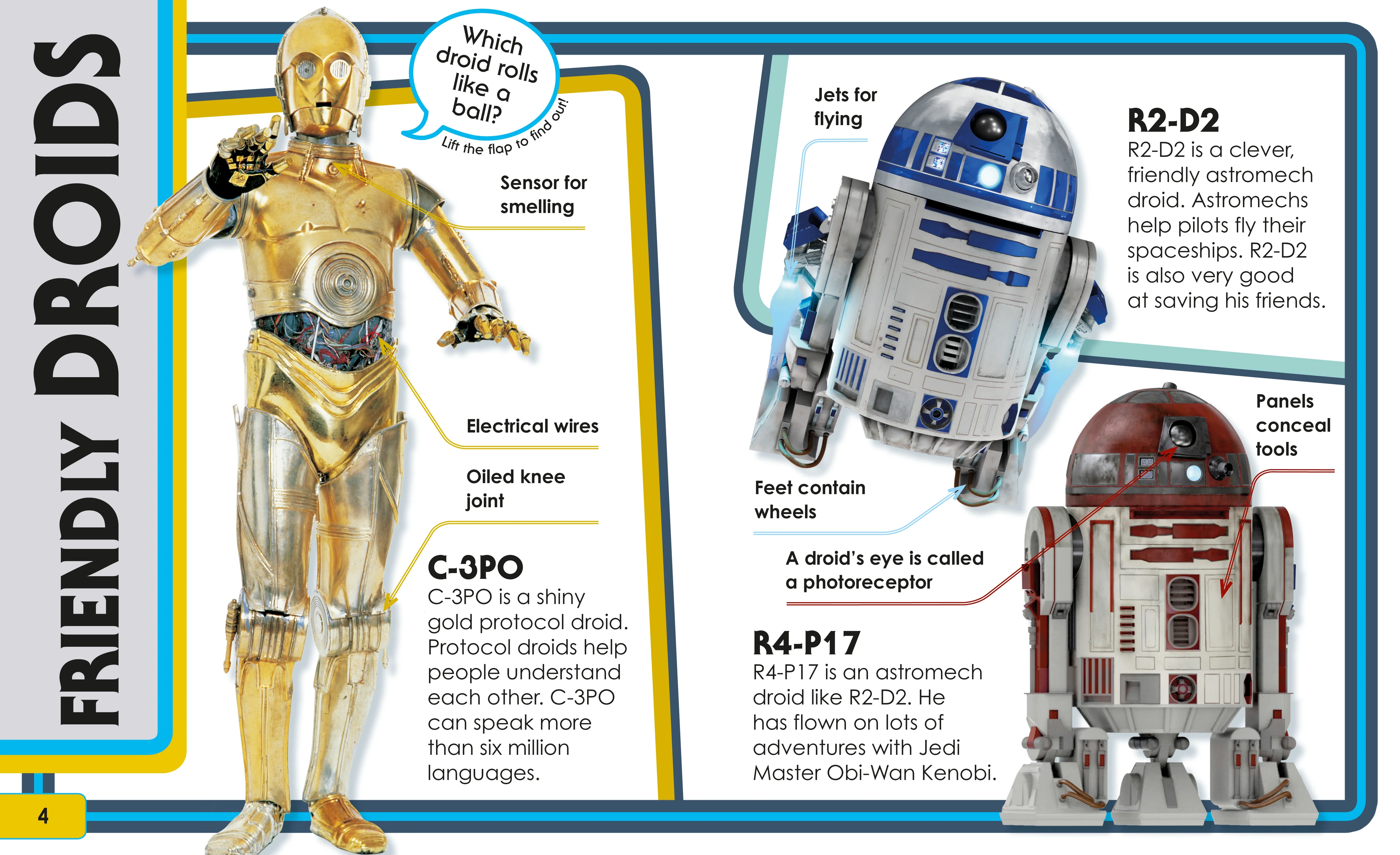 The Amazing Book of Star Wars - Image 3
