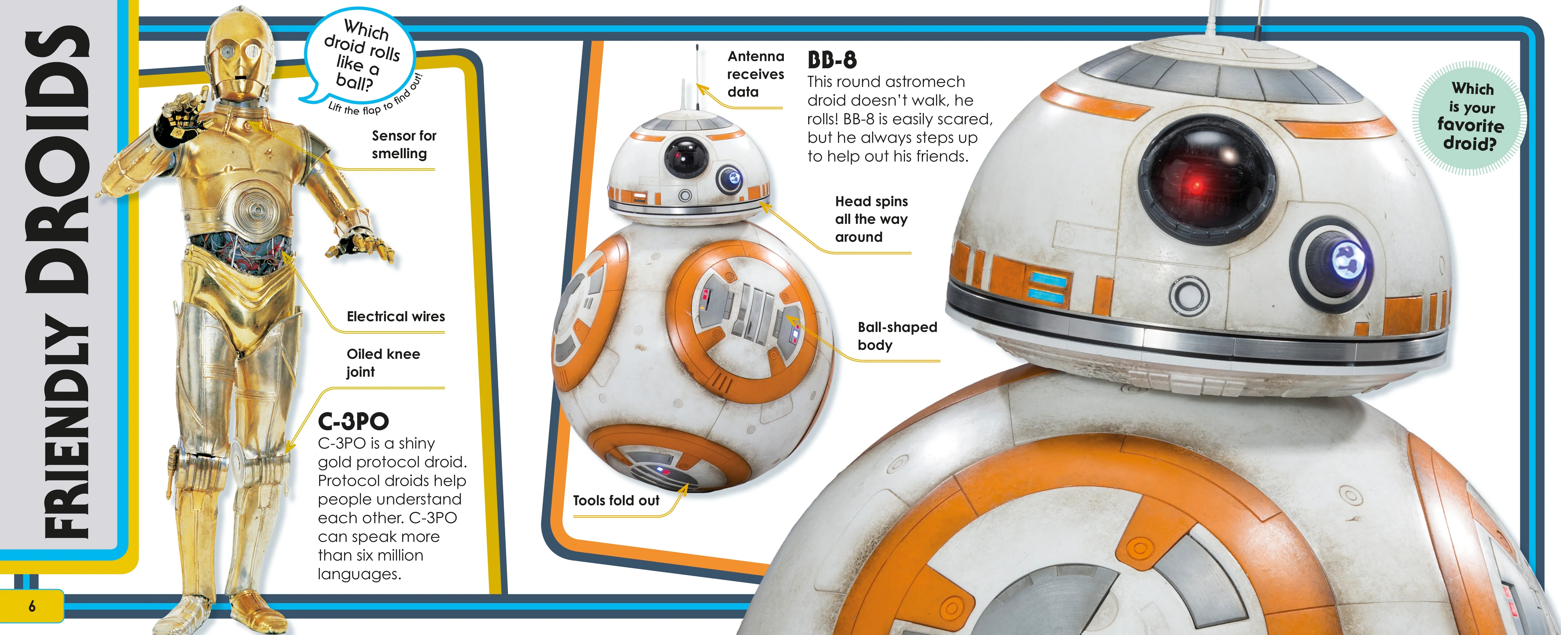 The Amazing Book of Star Wars - Image 4