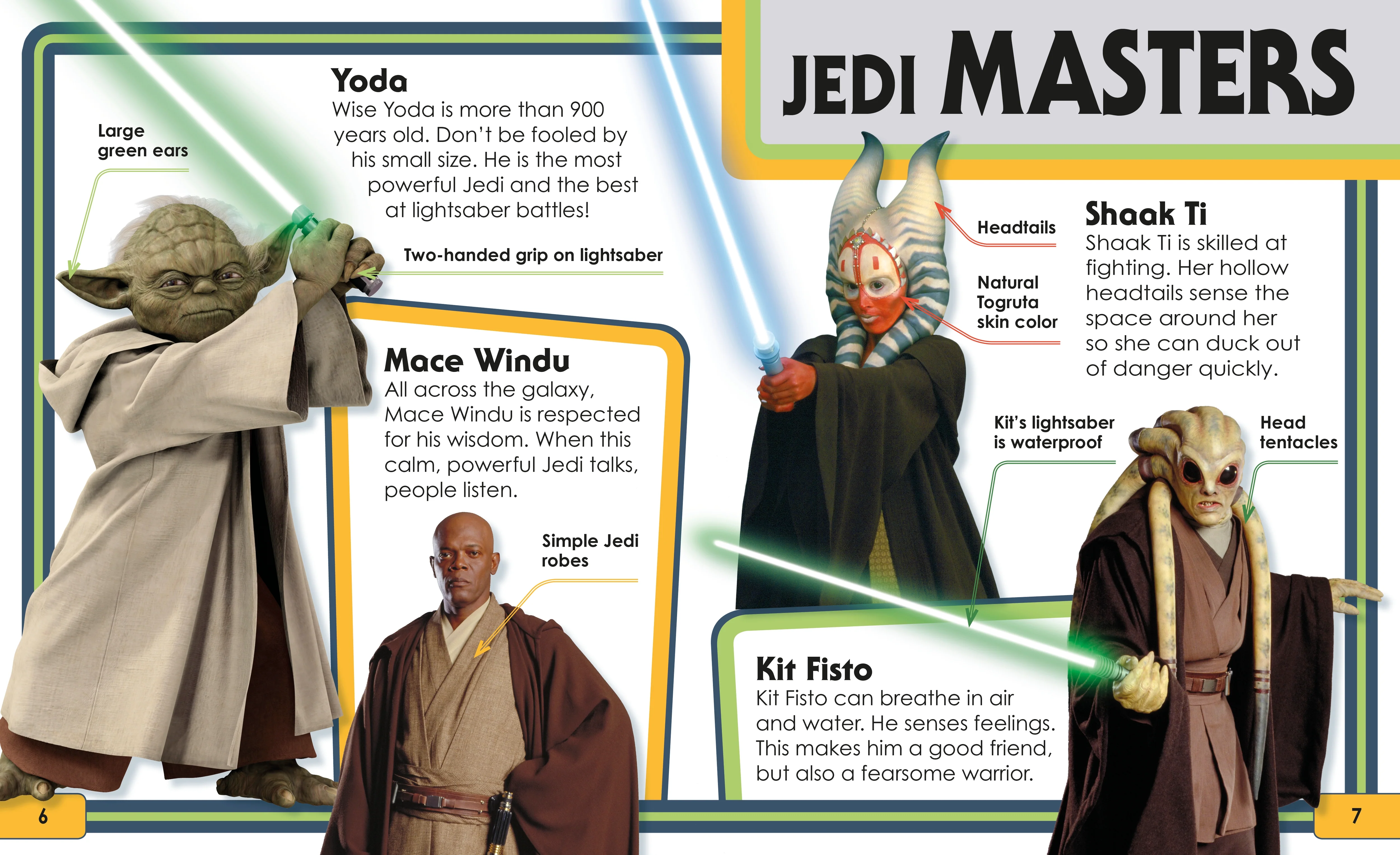 The Amazing Book of Star Wars - Image 5