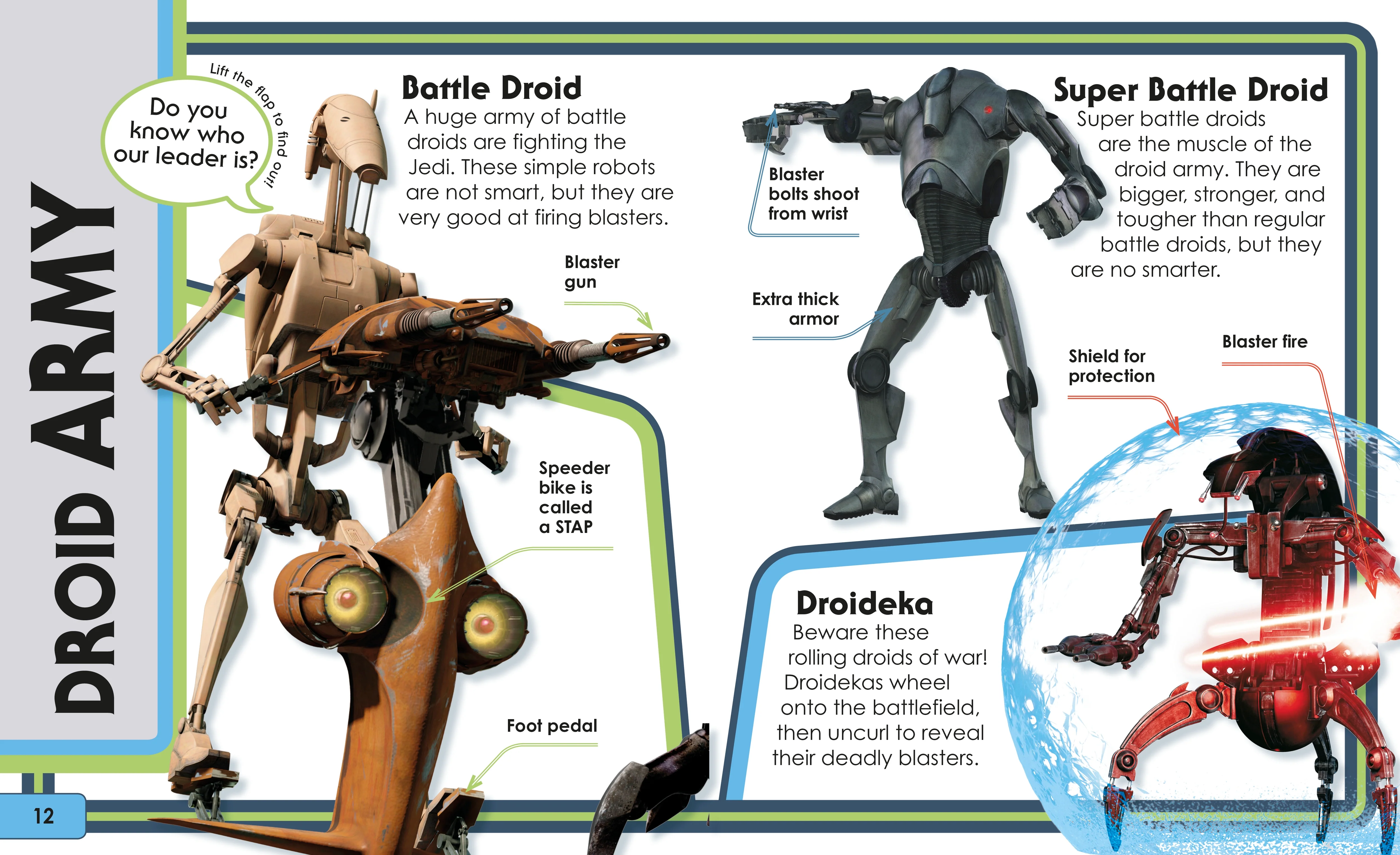 The Amazing Book of Star Wars - Image 6