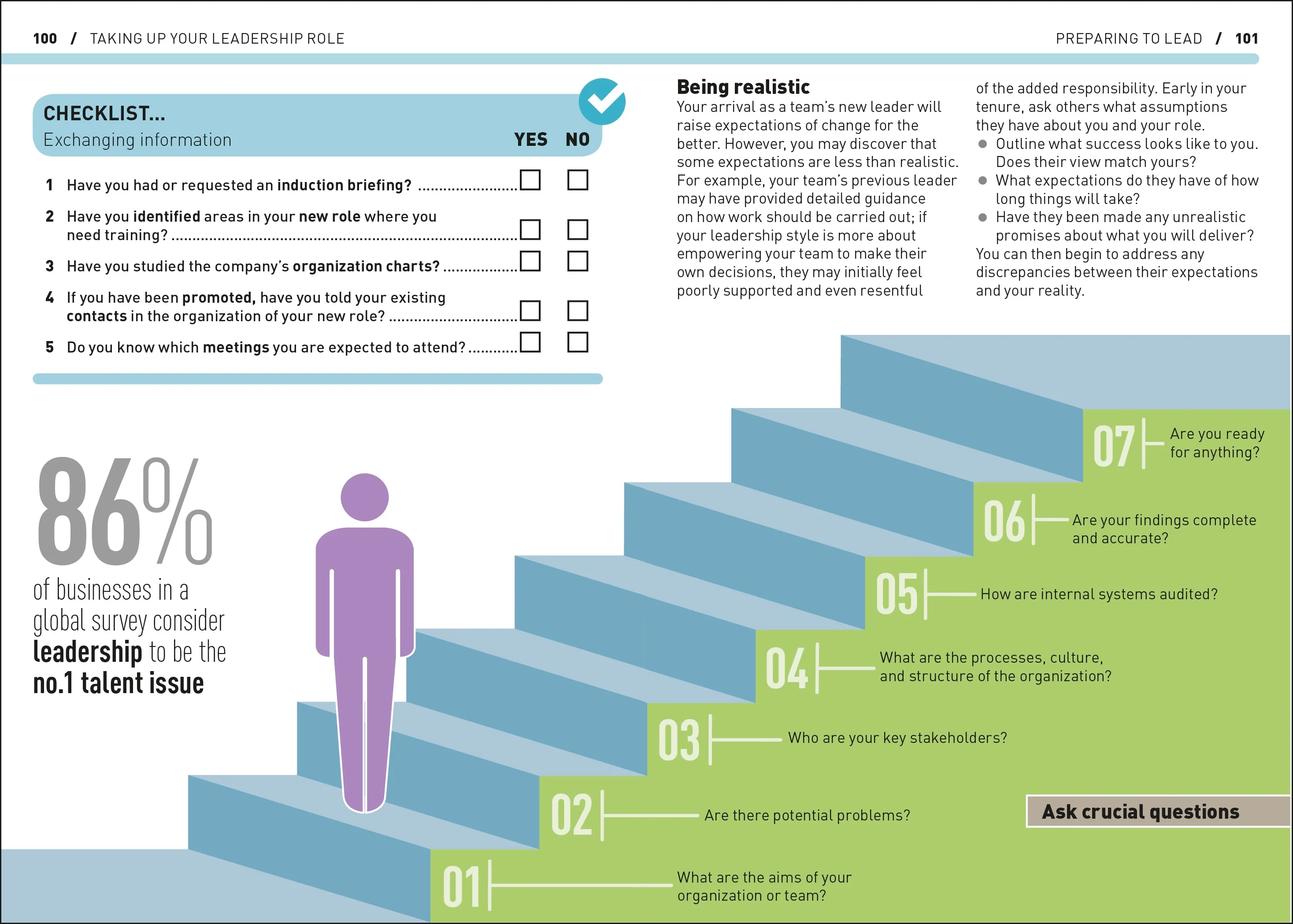 The Essential Manager's Handbook - Image 2