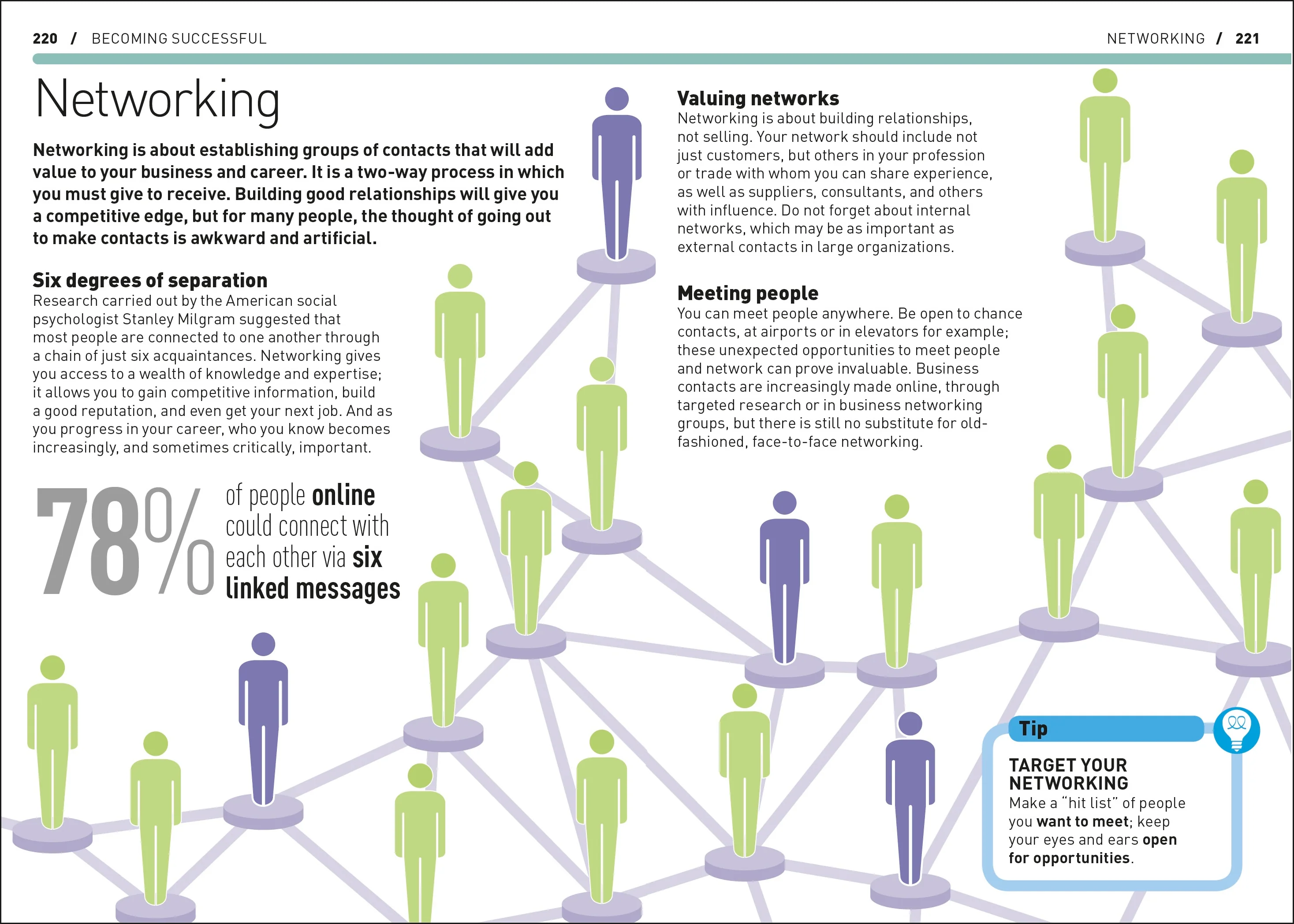 The Essential Manager's Handbook - Image 3