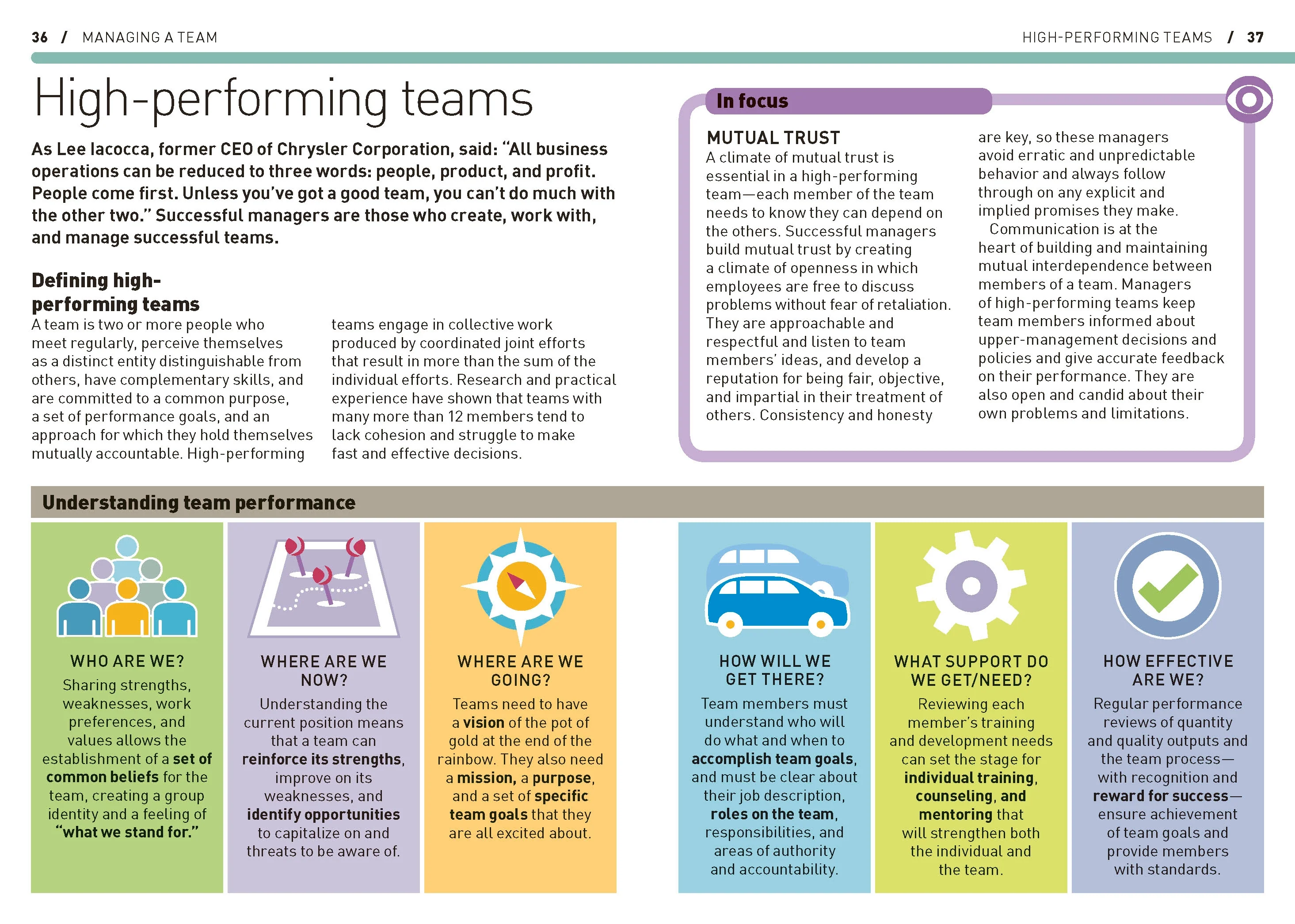 The Essential Manager's Handbook - Image 5